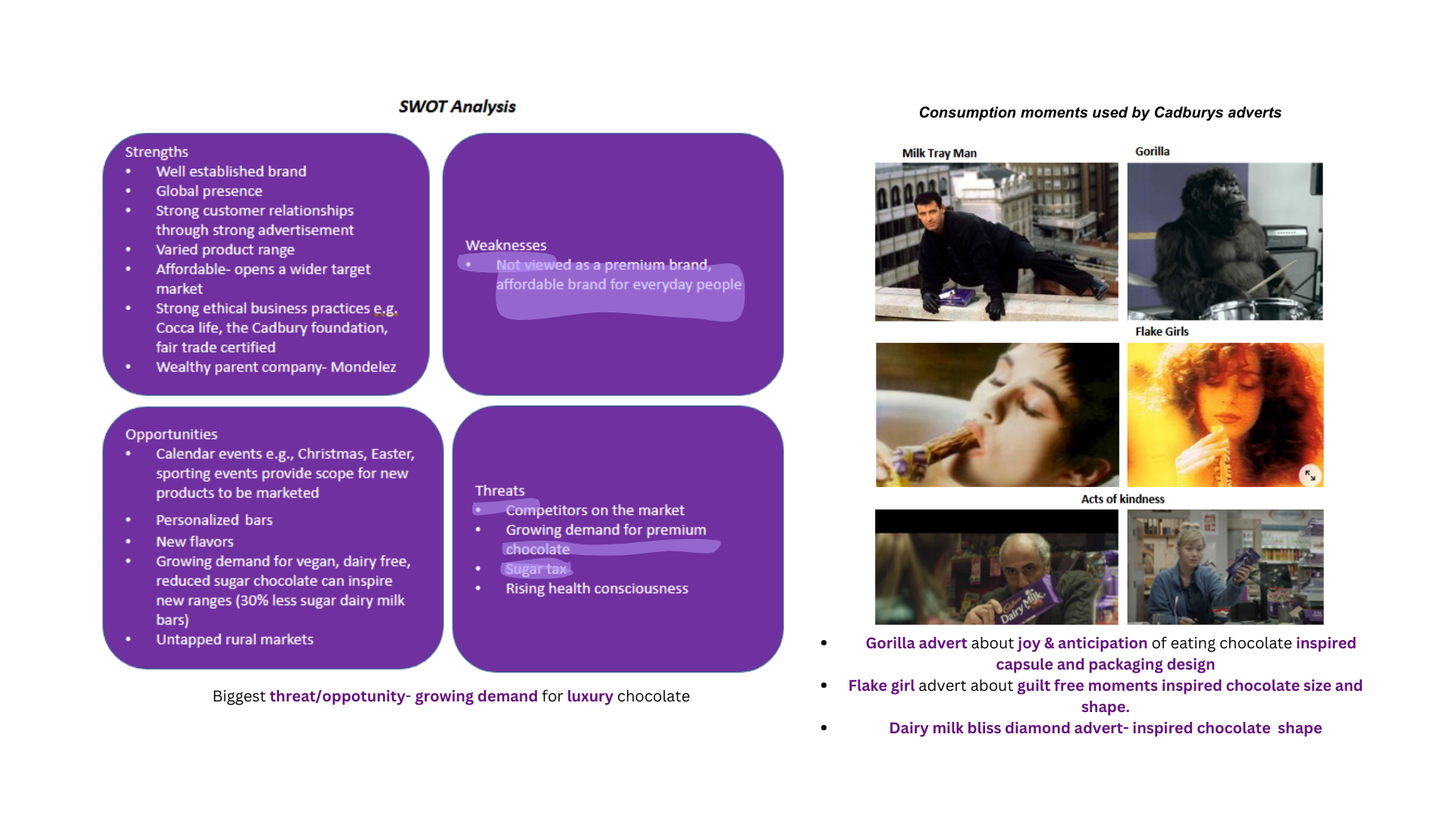 Research into advertising and market positioning