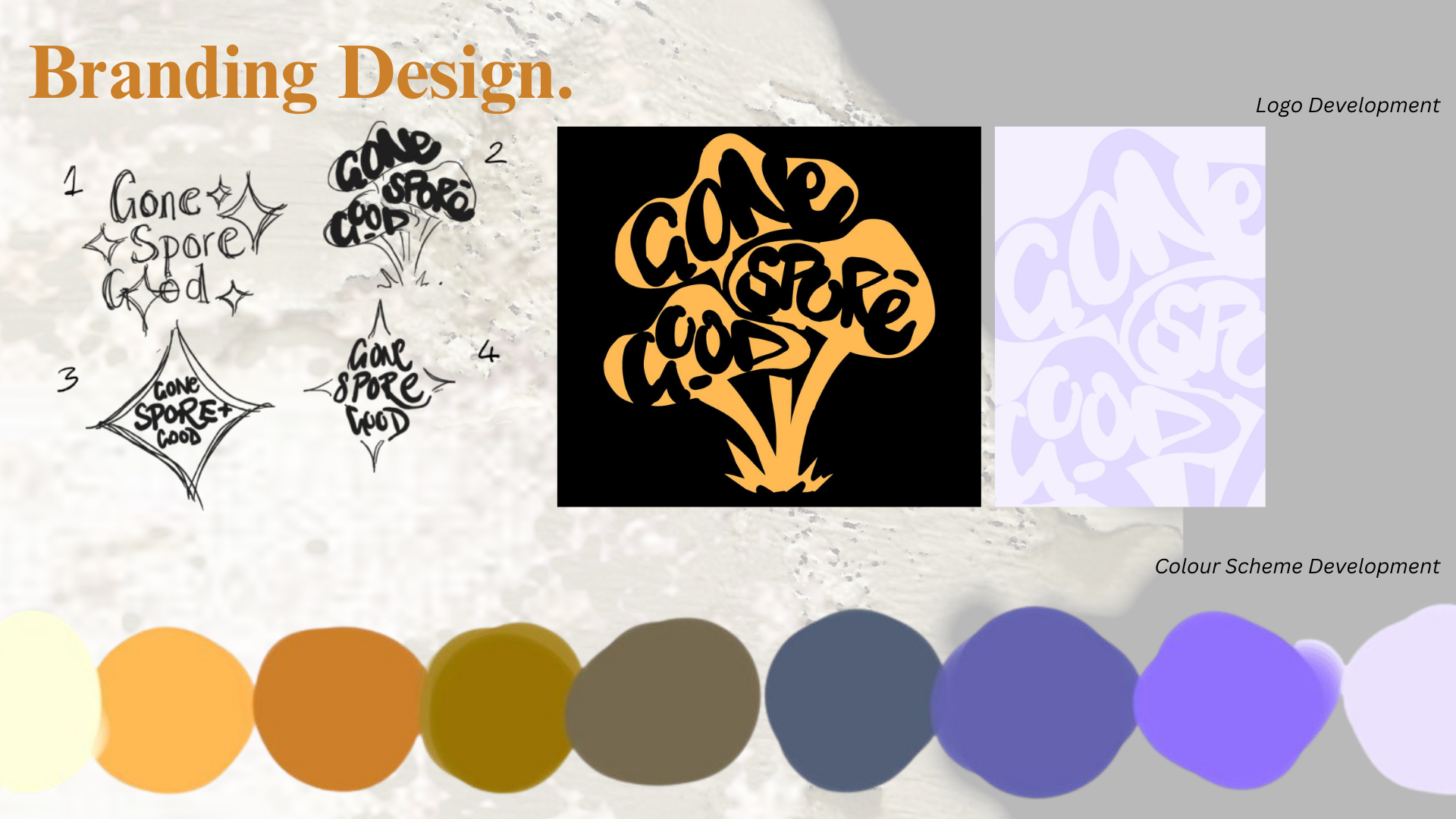 Branding