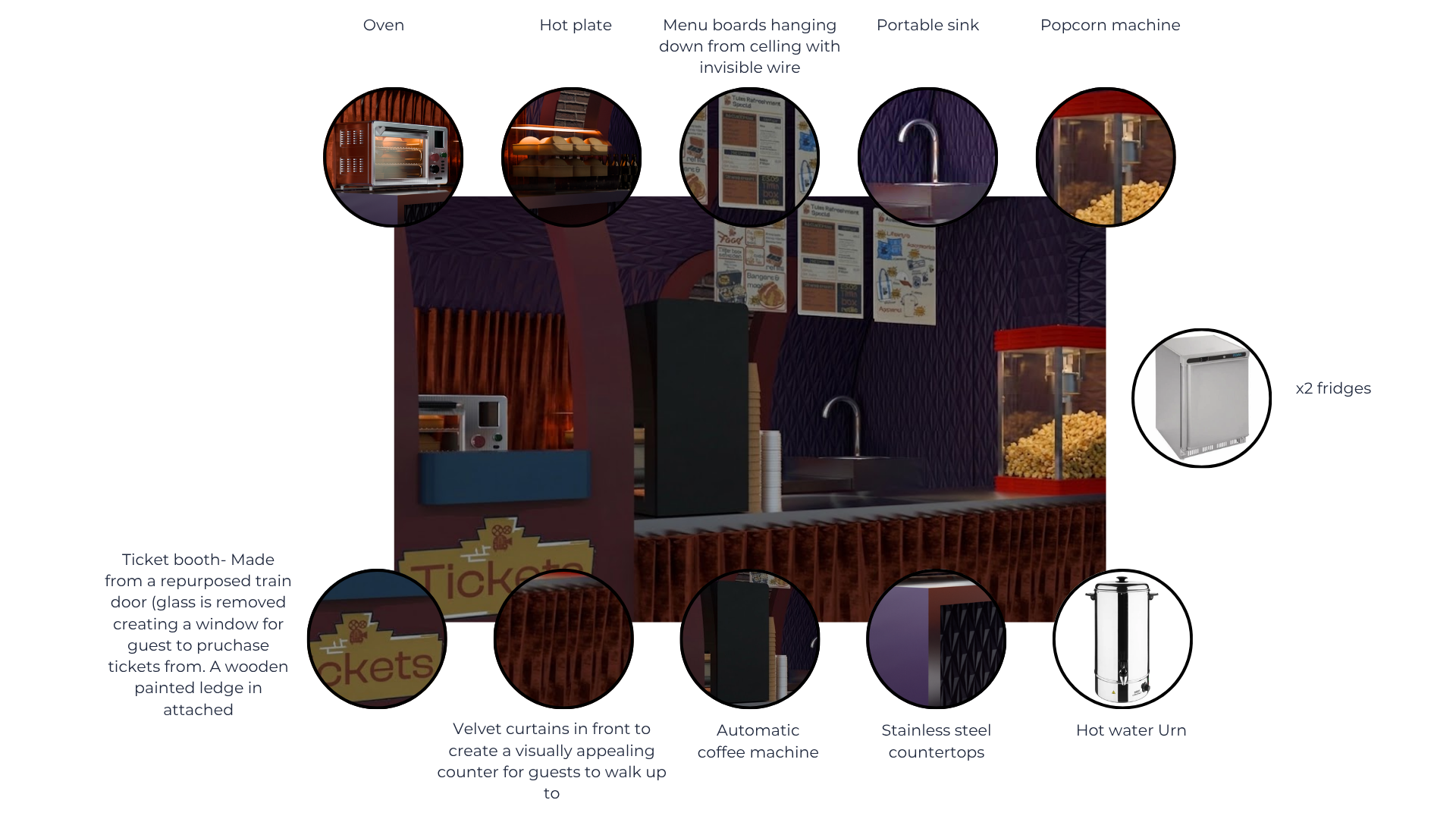 Cinema kitchen features