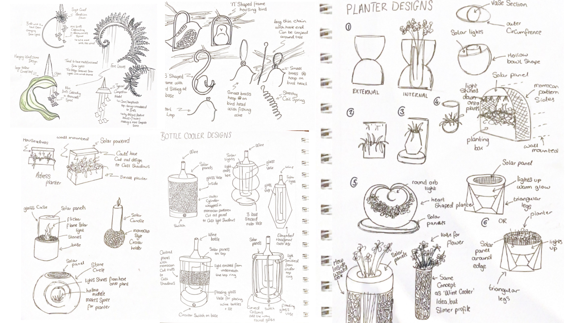 Initial sketches