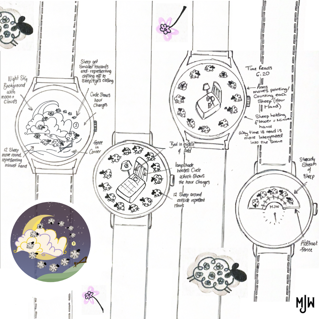 Initial sketches