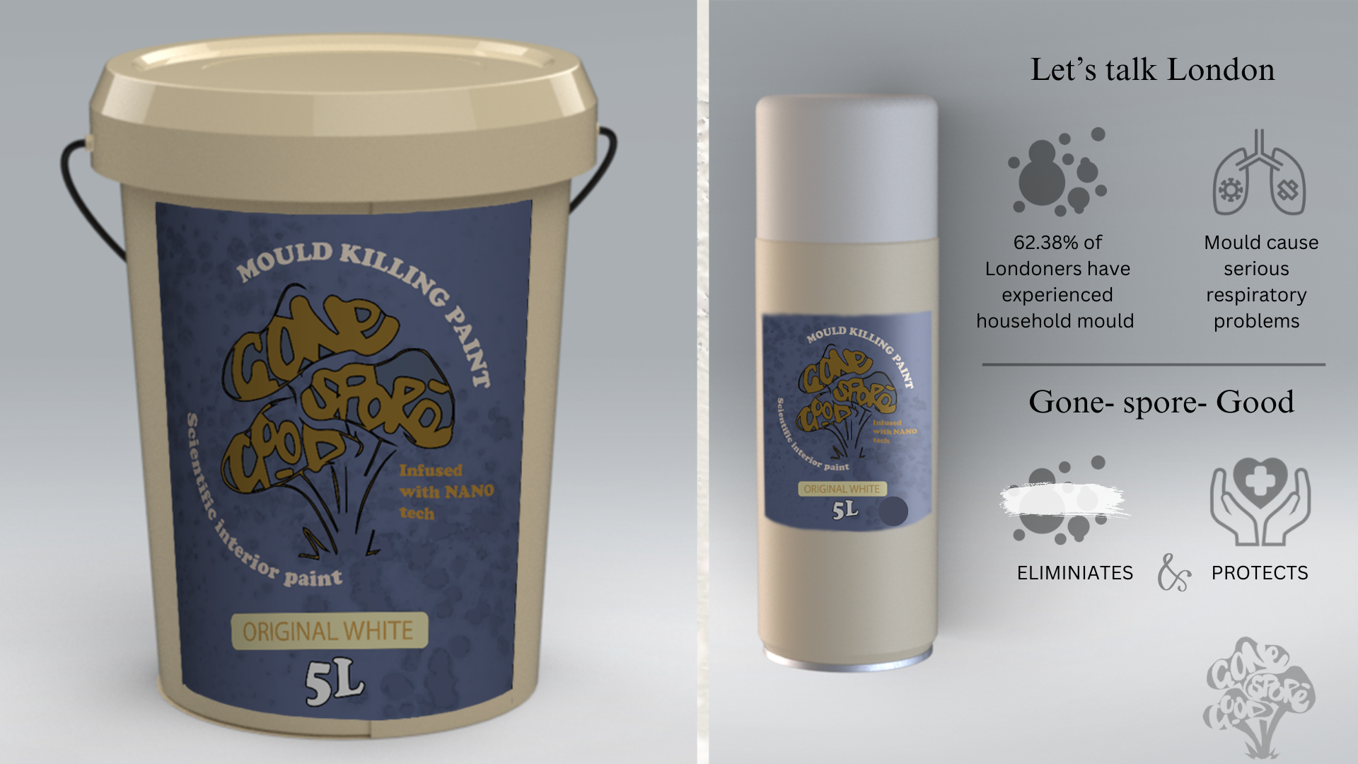 Product range CAD renders