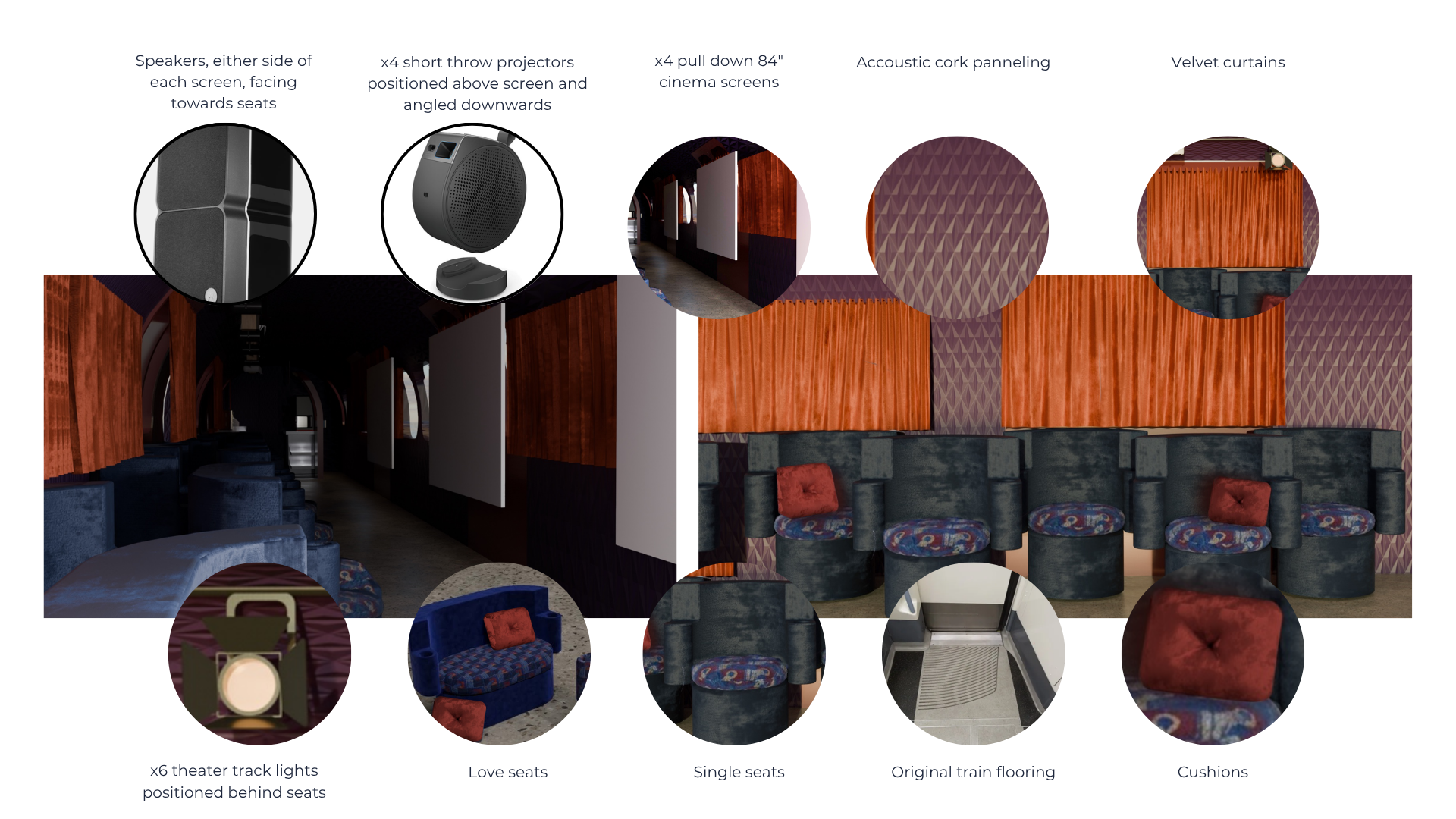 Cinema seating features