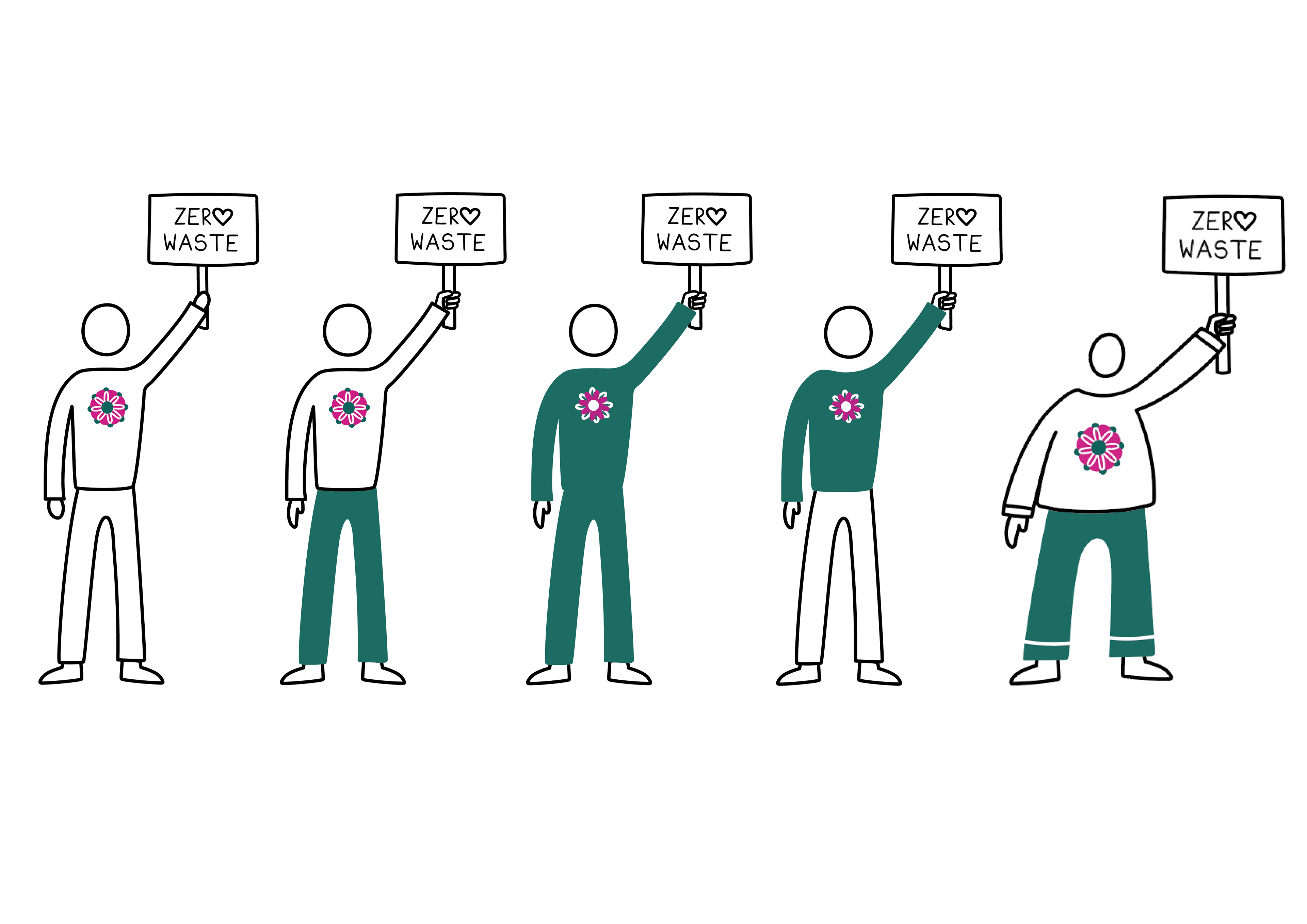 Process of creating the figures
