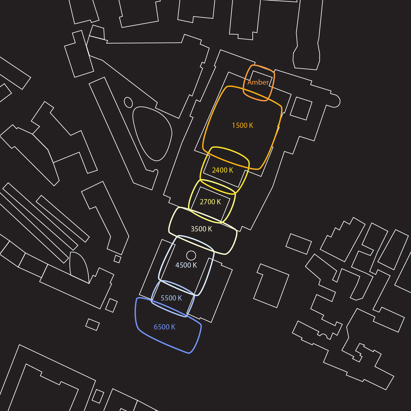 Schematic: Progression of color temperature.