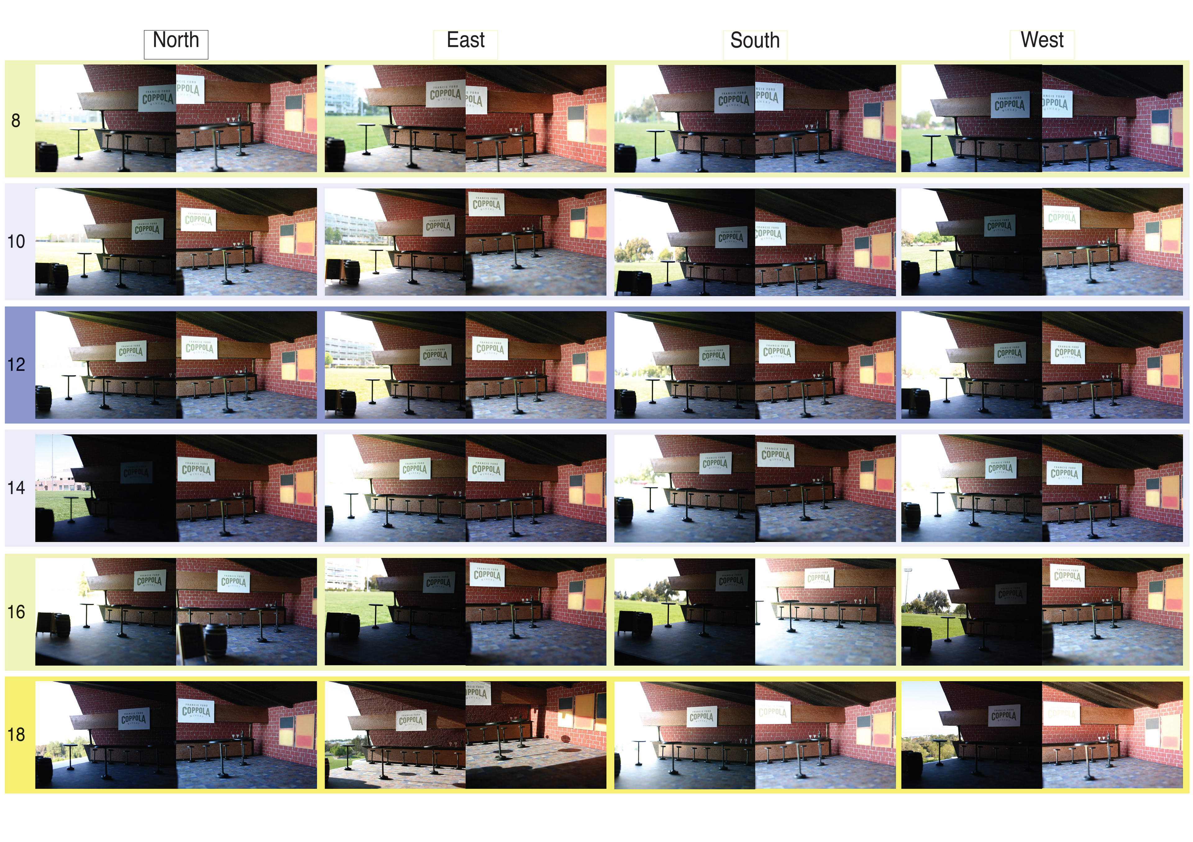 Initial testing results of design.