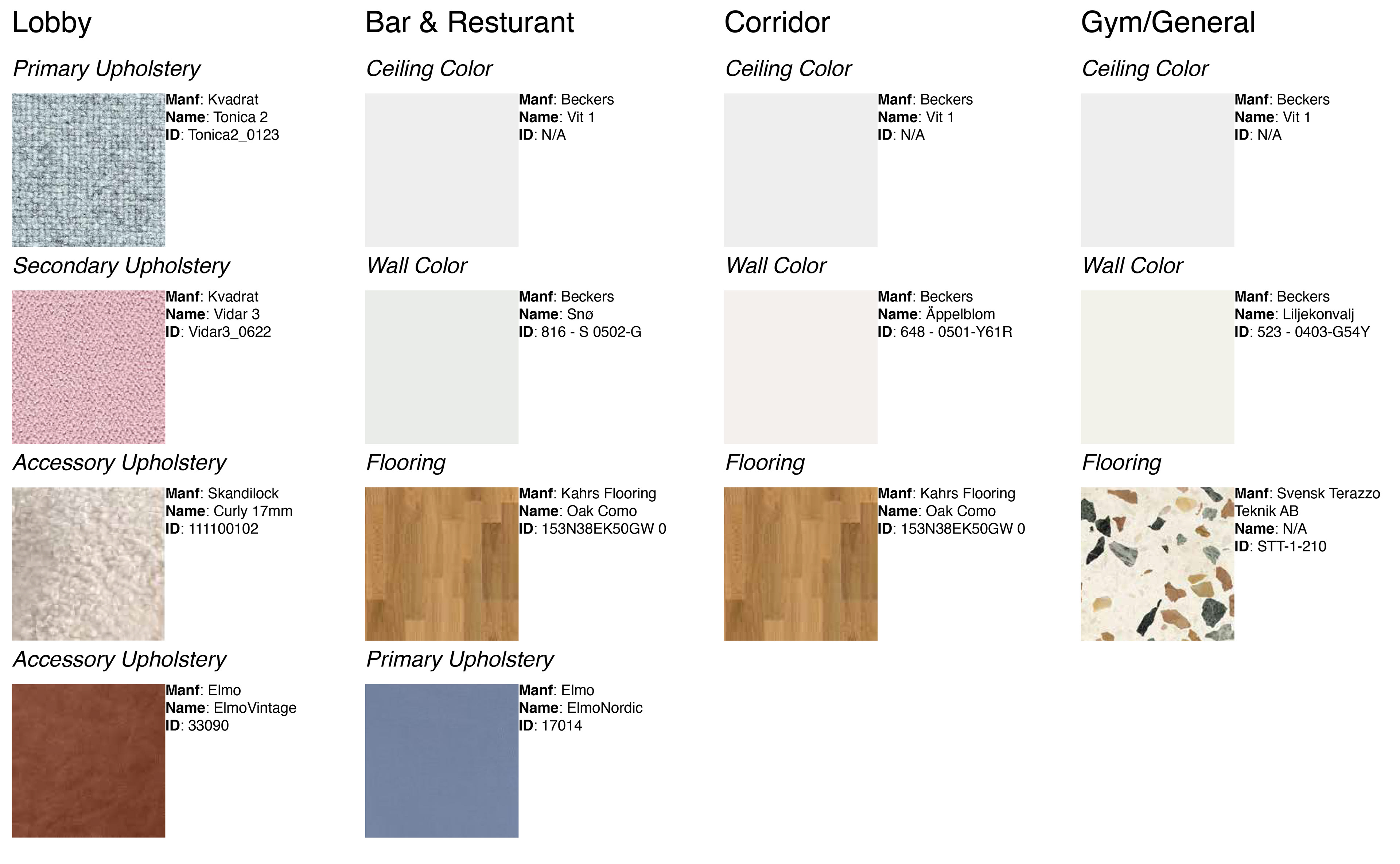 Finishboard 2