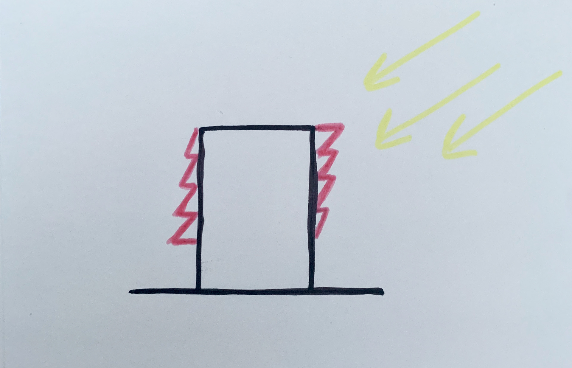 Initial Sketches for projection.