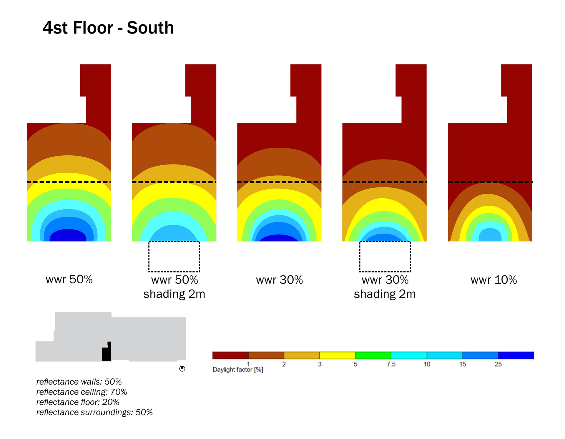 Light penetration tests of south facing rooms.