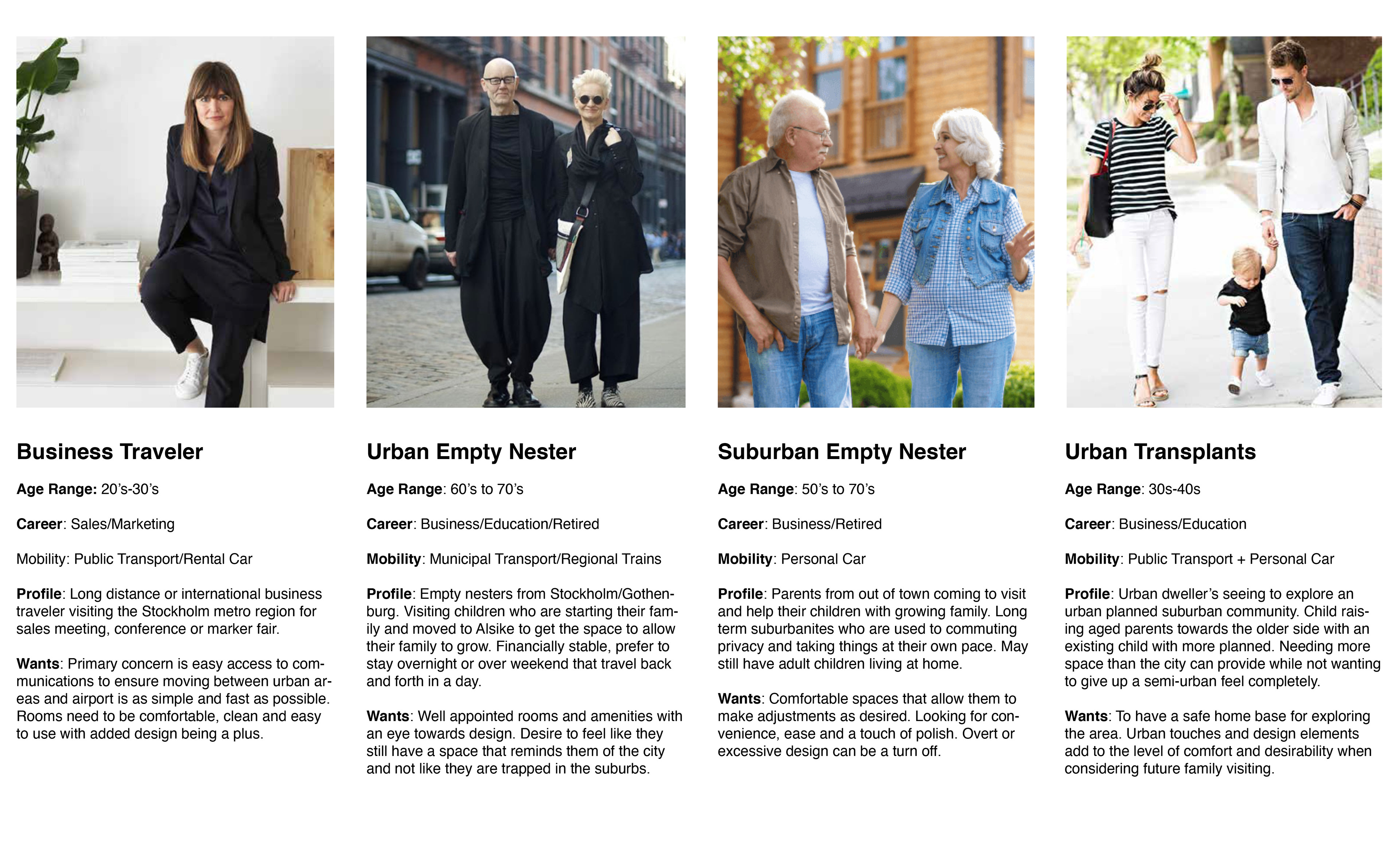 Key Demographic Groups