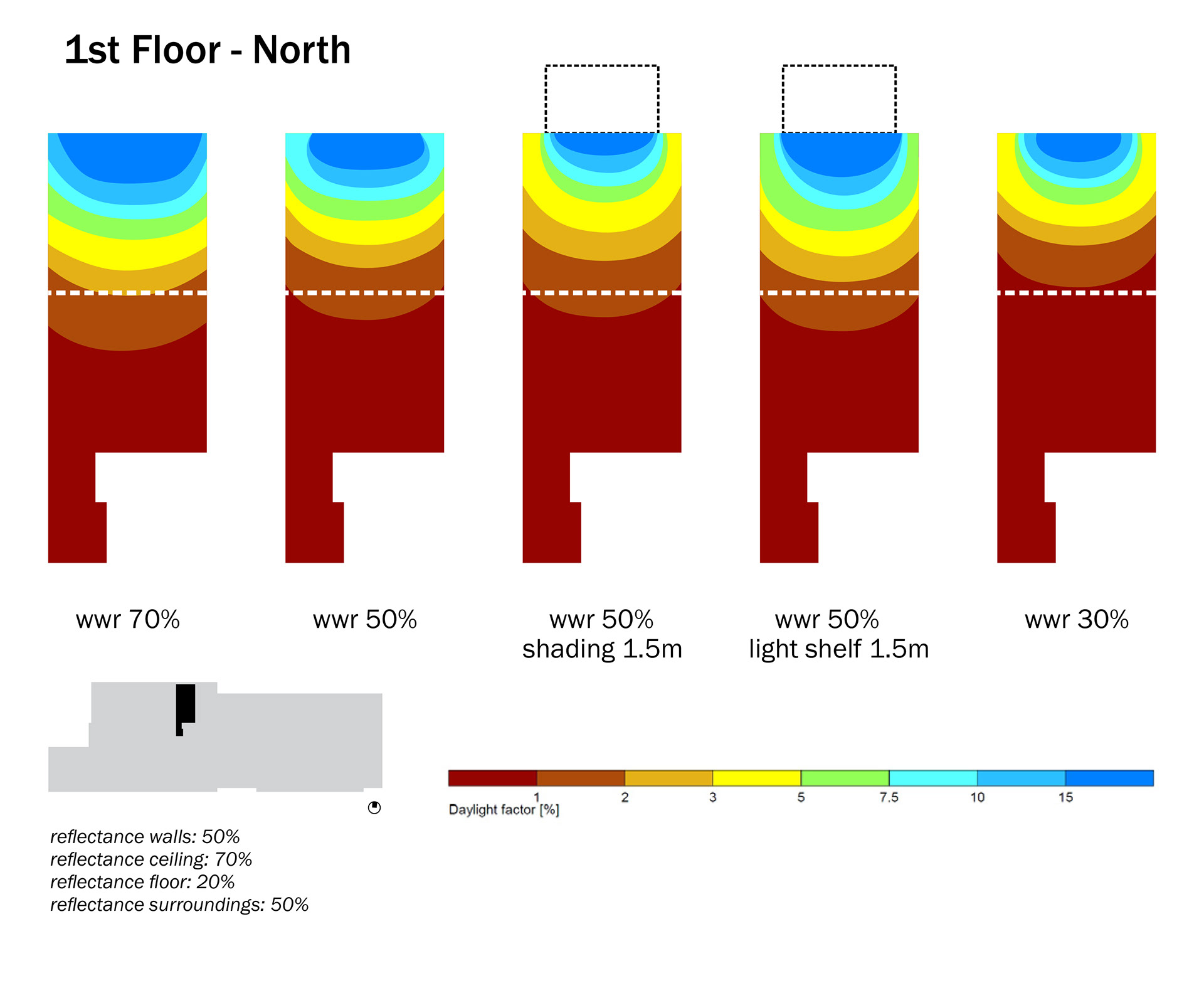 Light penetration tests of north facing rooms.