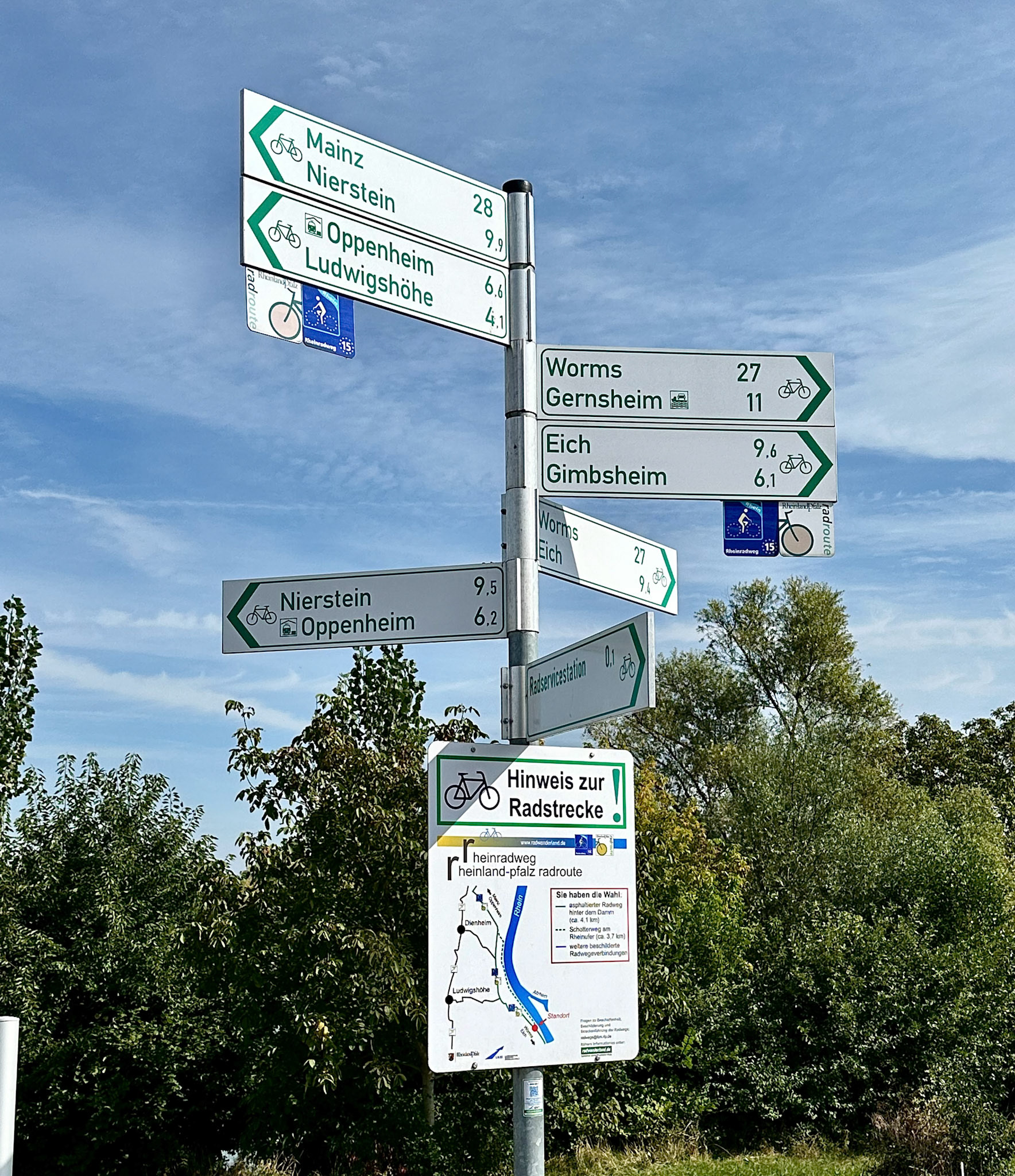 Rhein Pannier Trip 2024