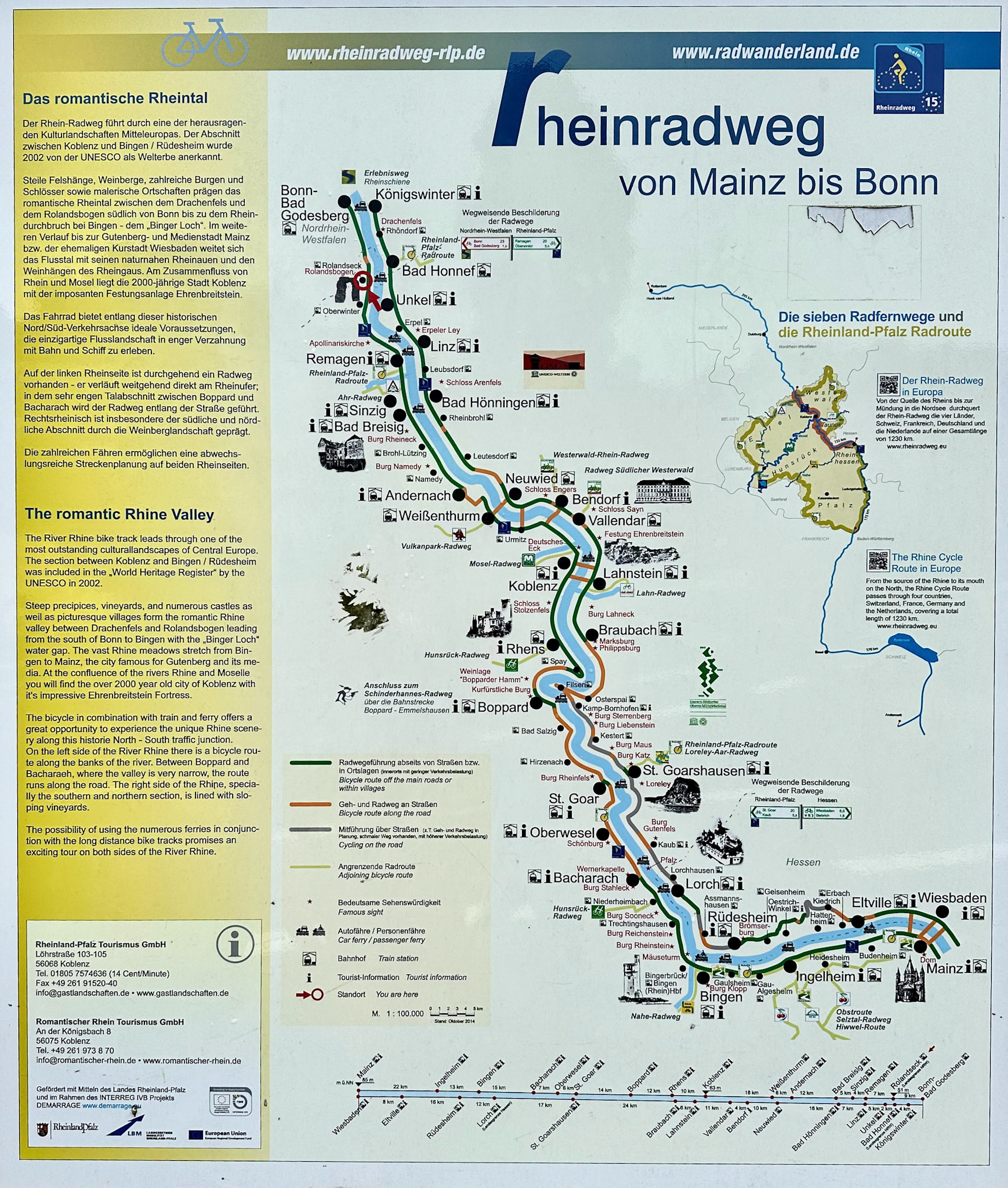 Rhein Pannier Trip 2024
