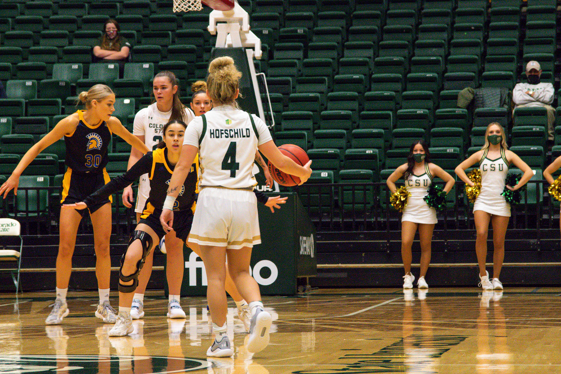 Makenna Hofschild dribbling