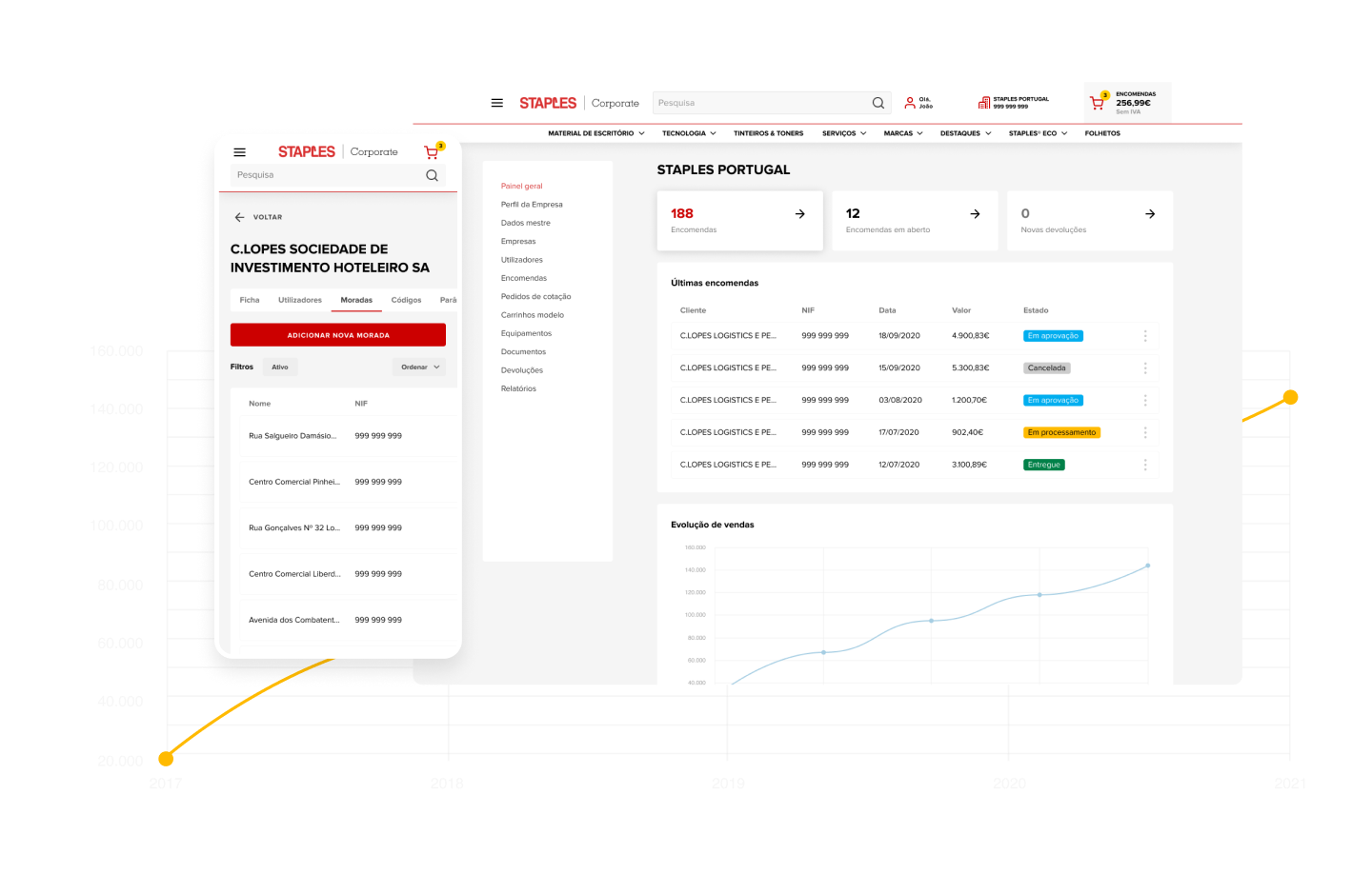 staples-b2b