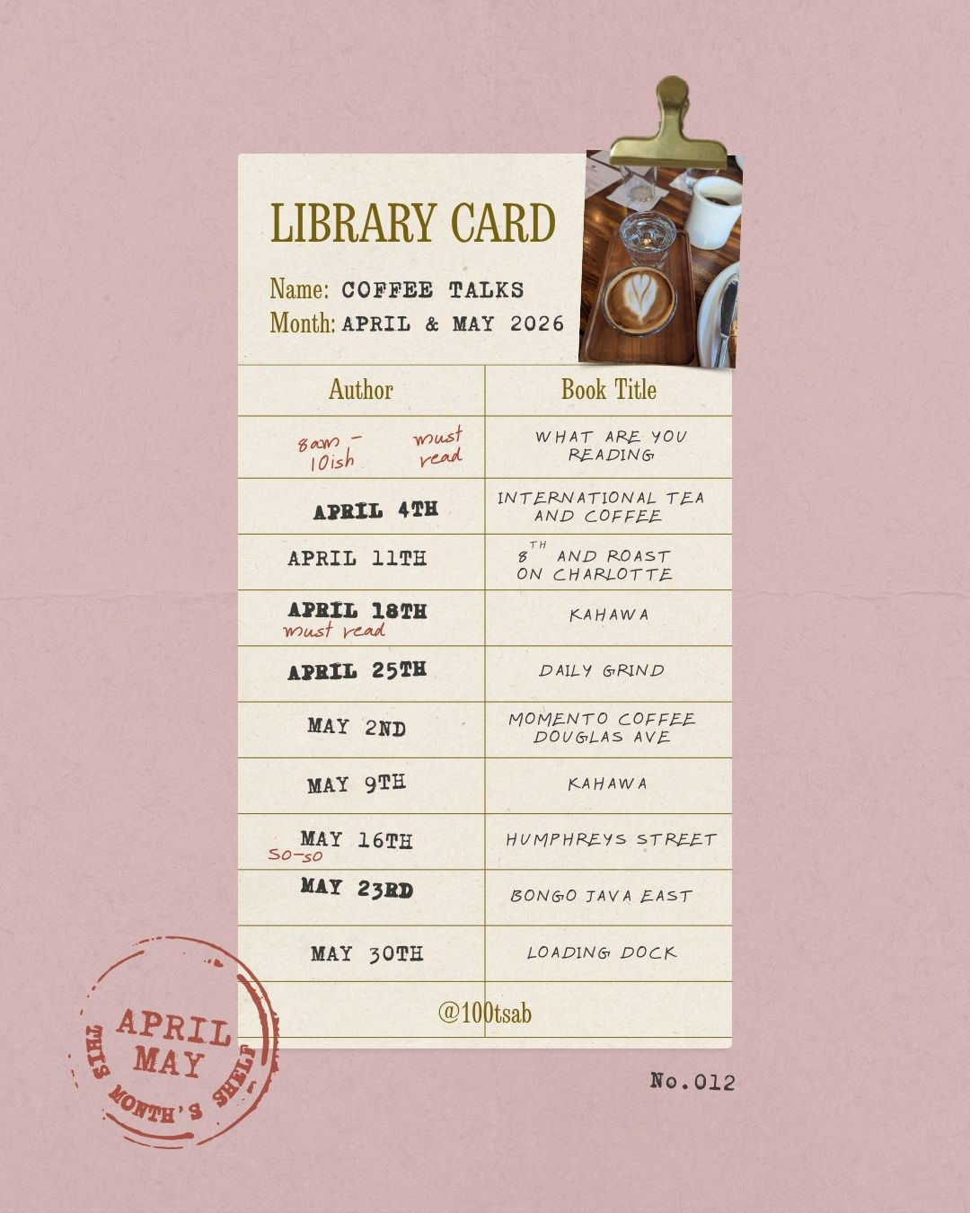 A library card with the dates and places Taylor Street Art and Books is having Saturday coffee meetings
