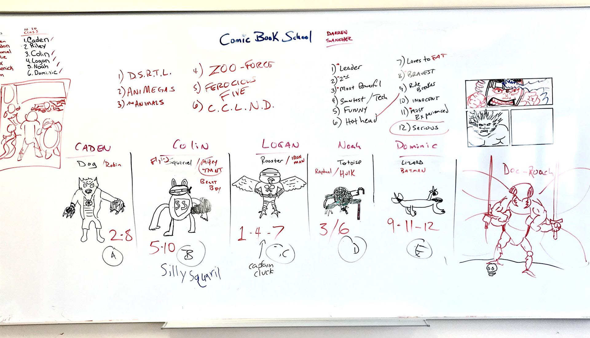 Character creation and the making of a superhero team.