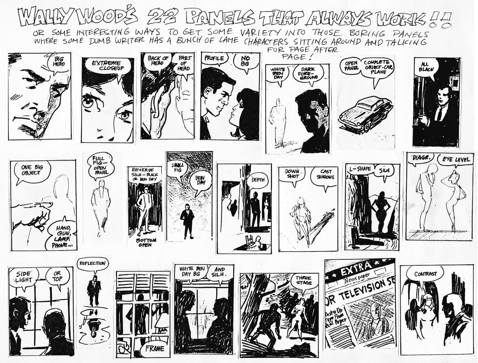 A classic reference for any comic artist. A great aid that even pros reference on occassion.