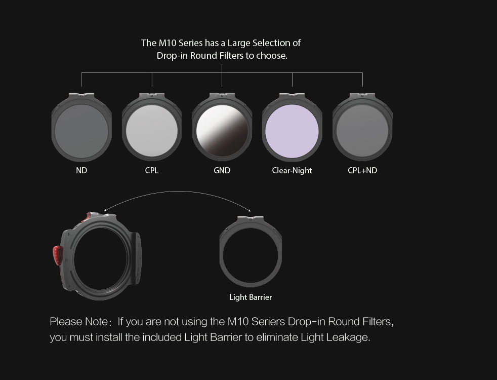 Drop-in filters and the Light Barrier Drop-in
