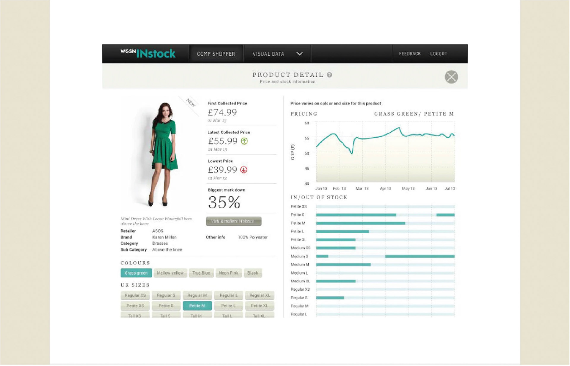 To the minute high street product range info - in stock, out of stick, colour range, sizes etc