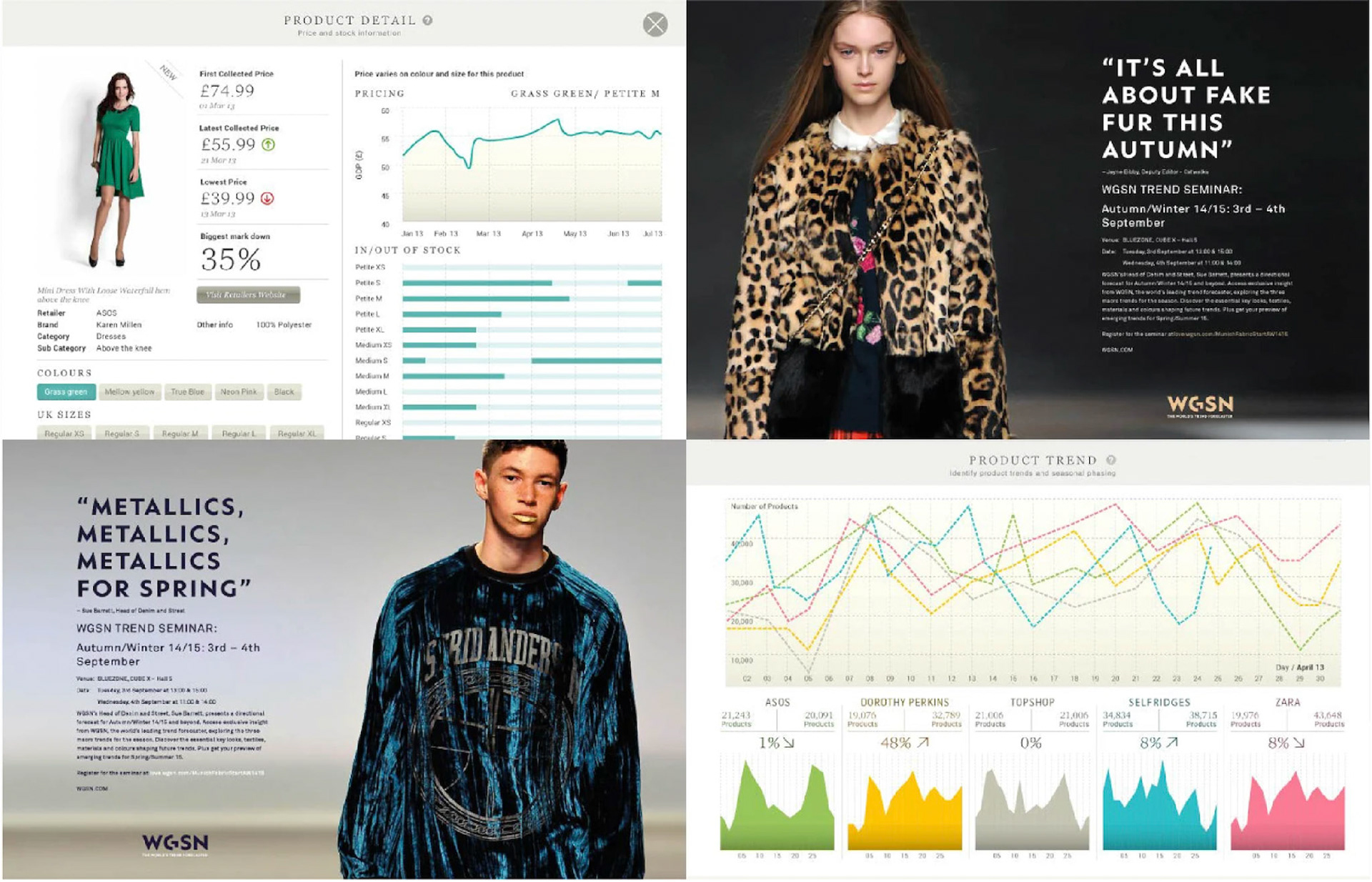 Fashion trend forecasting - Maths & Magic