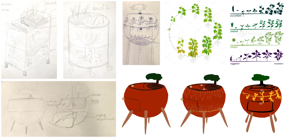 Form and concept ideation