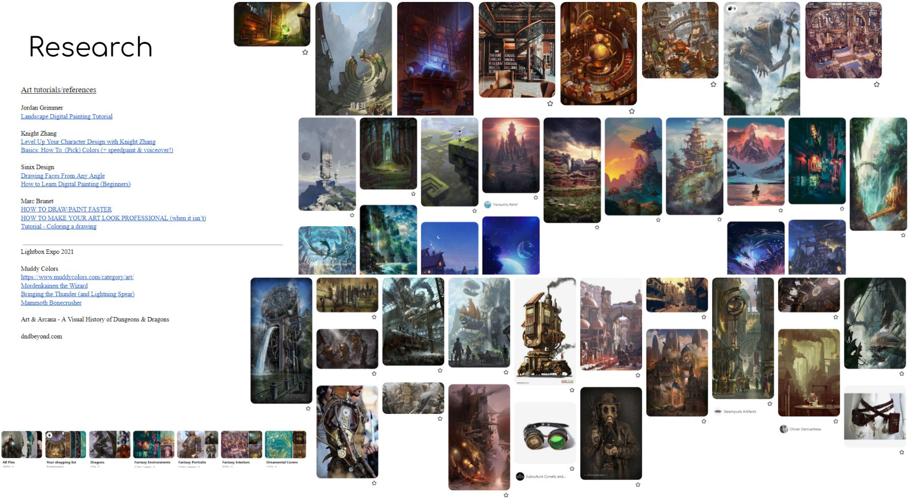 Artcana Research