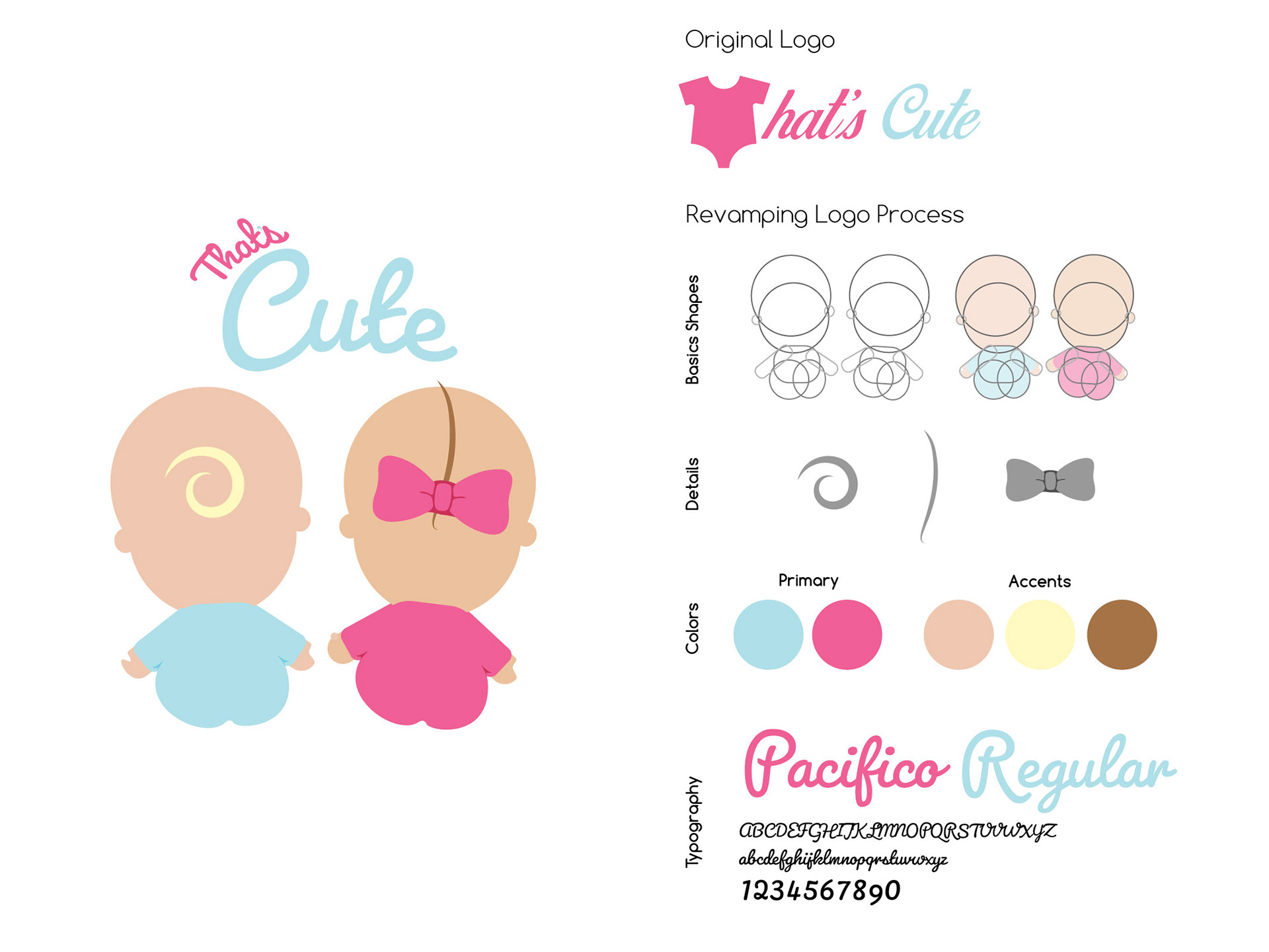 Branding Identity