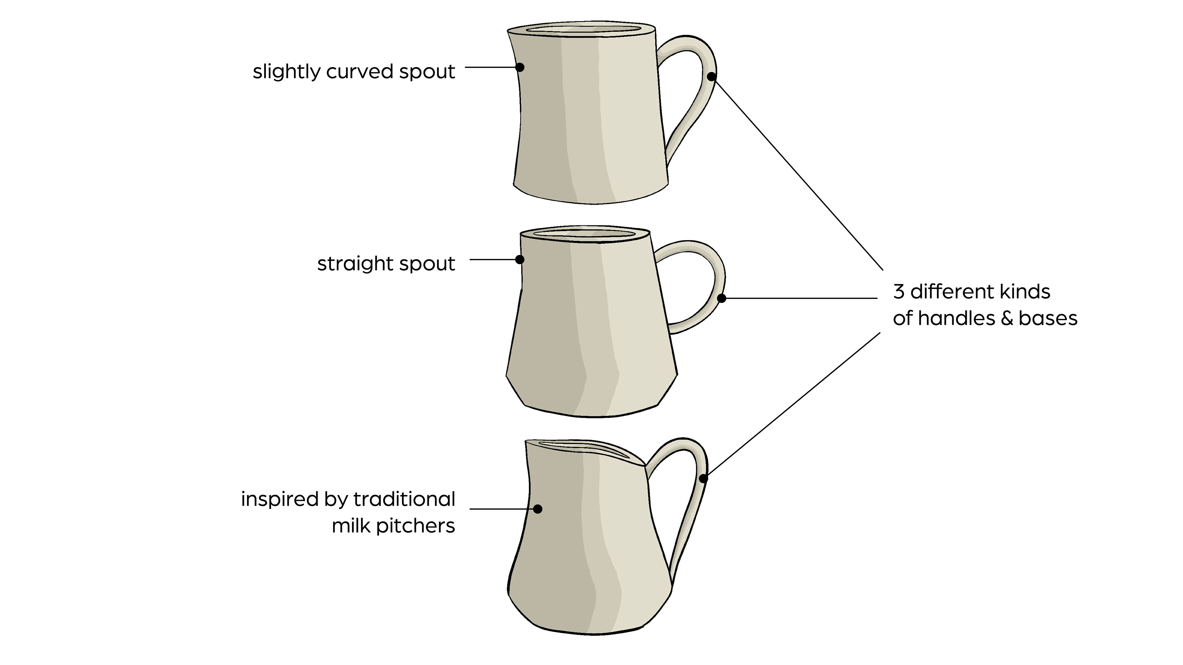 Milk pitcher