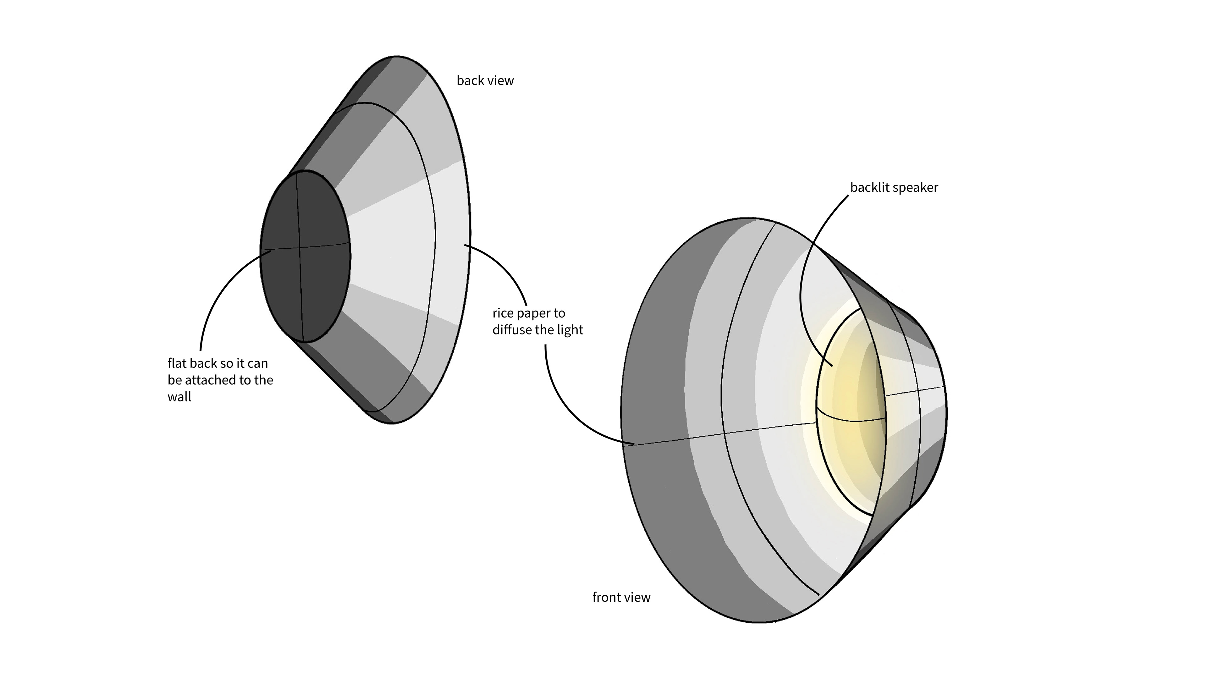 Idea 3: Speaker with ambient light