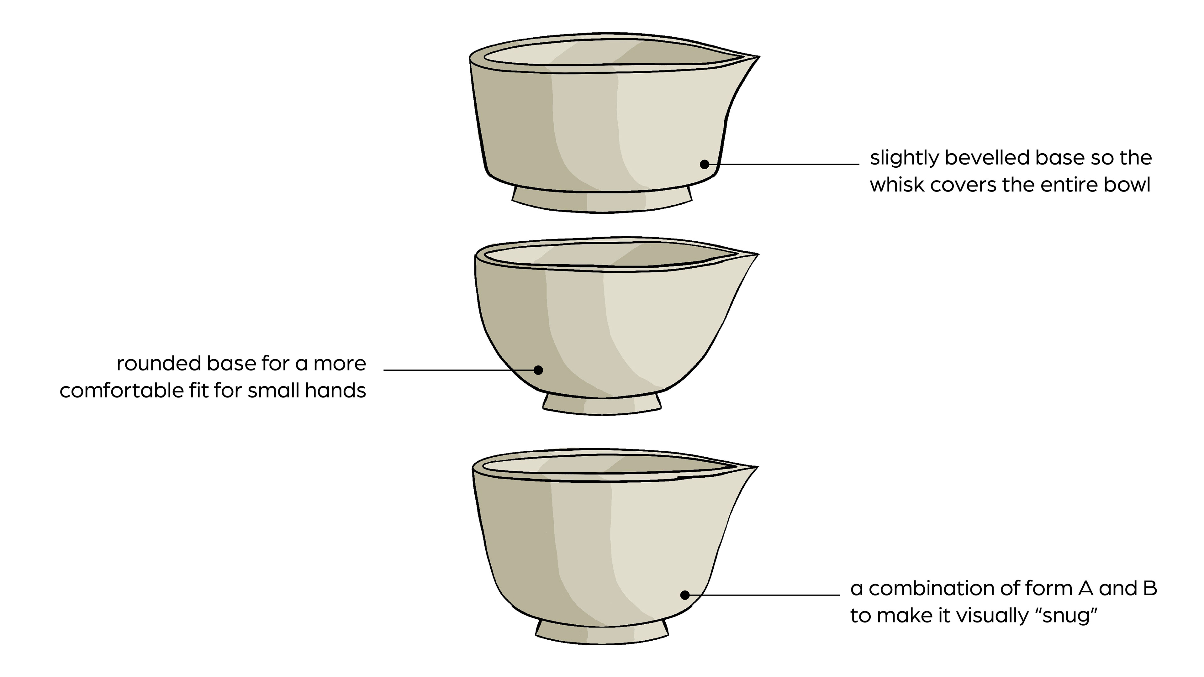 Chawan (tea bowl)
