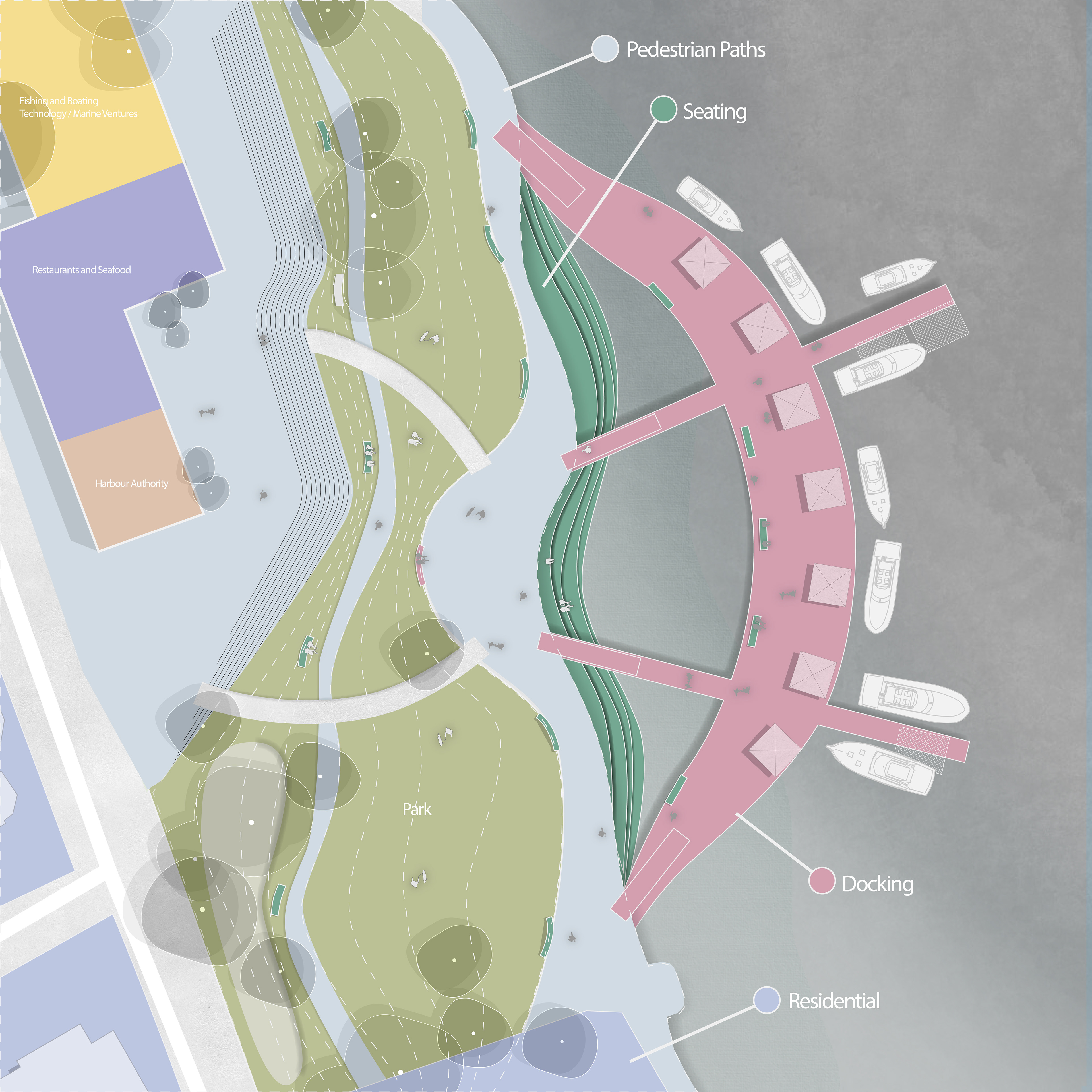 Fisherman's Wharf | Redesign Programmatic