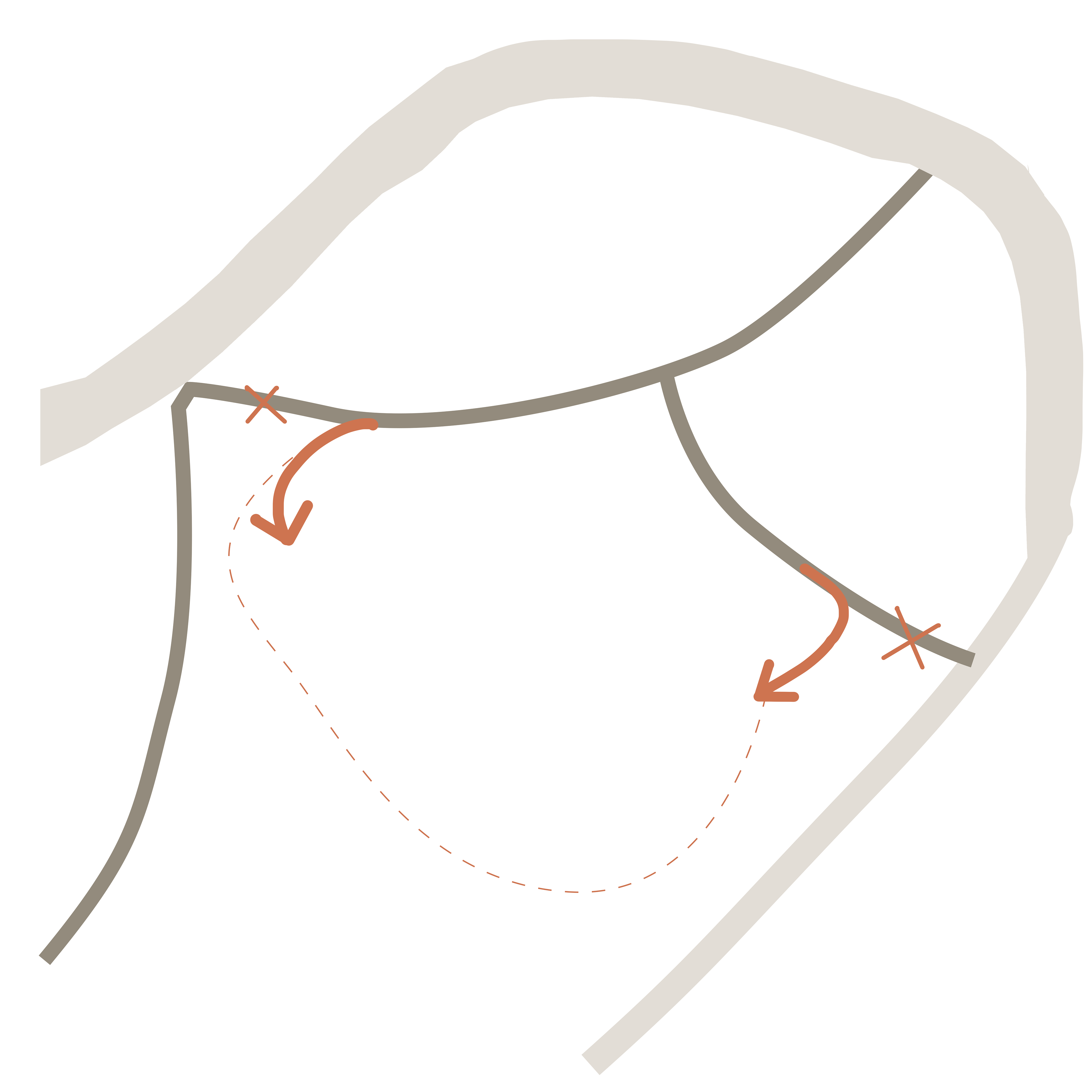 Rerouting path