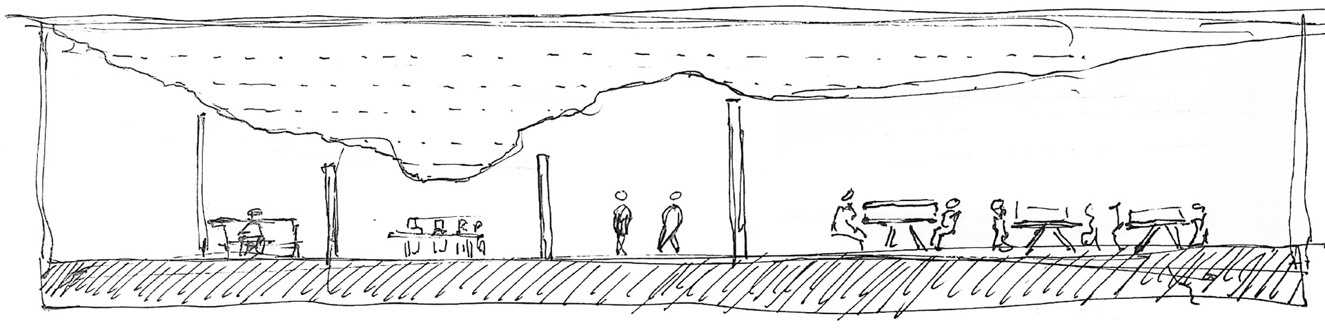 Diagram of Spatial planning: Peaks are meeting areas, prairies are individual