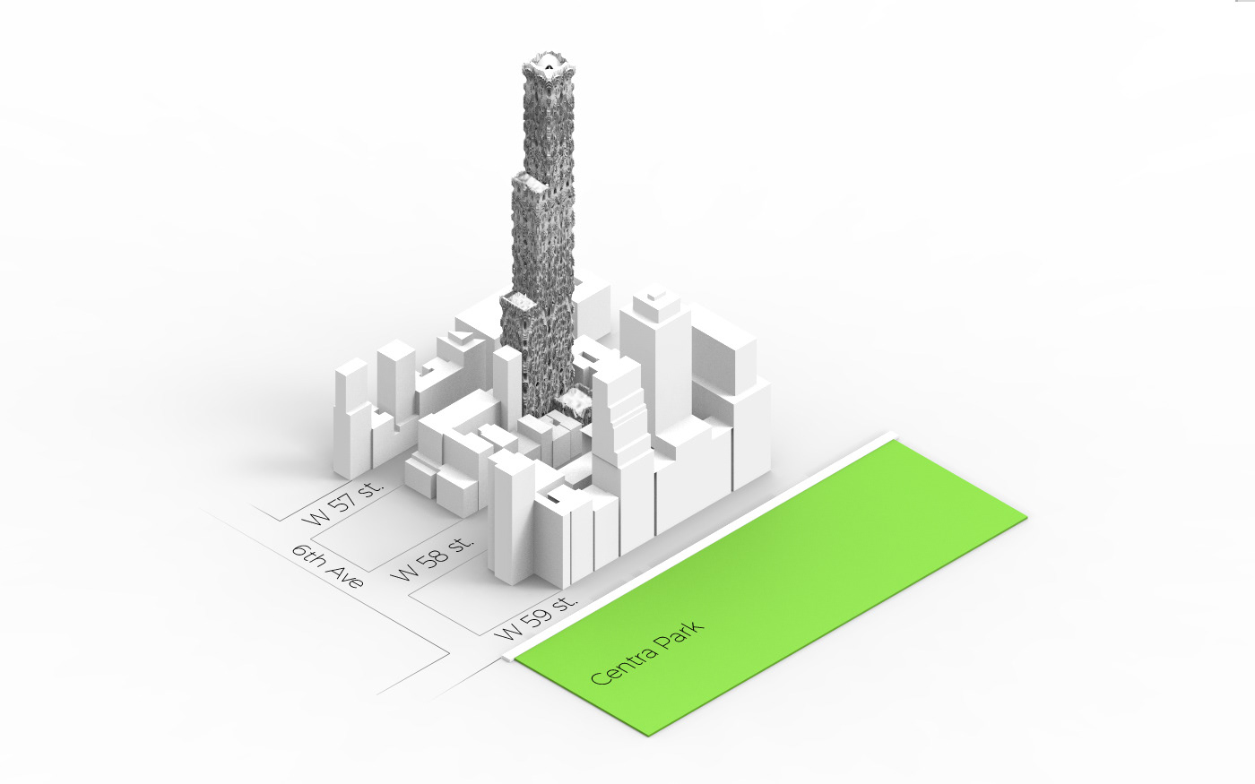 Site Configuration