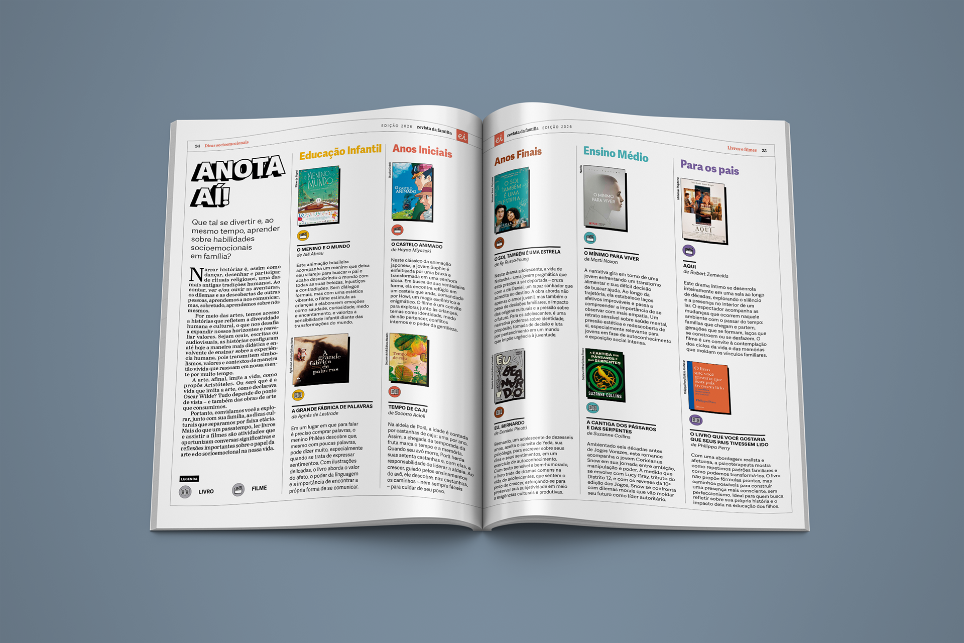 Revista da Família - Escola da Inteligência - 2026 - direitos reservados ArcoPlus, Escola da Inteligência, Arco Educação - Imagens Adobe Stock