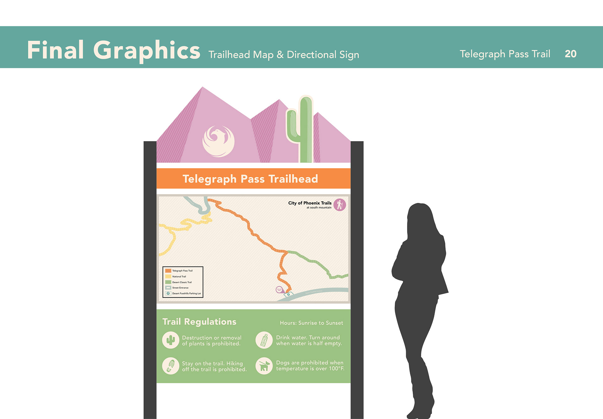 Trailhead Map & Directional Sign