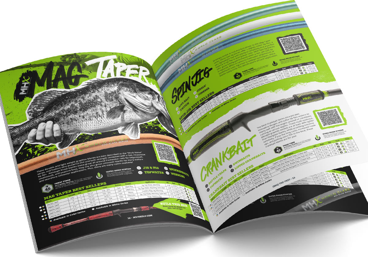 Product Spread in our Quarterly Flyer