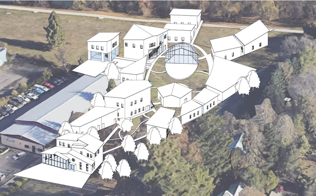 Full Site Perspective