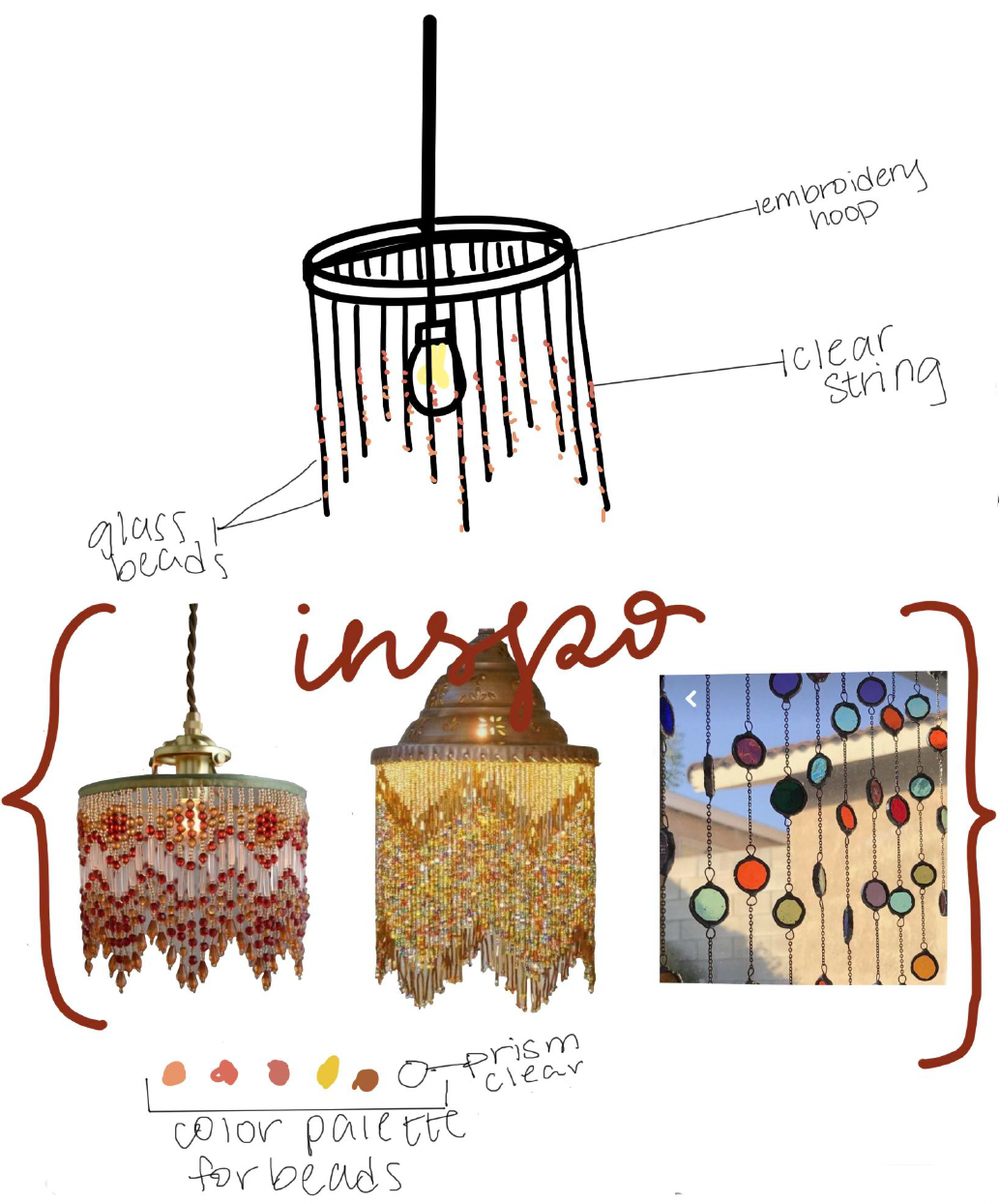 Inspiration and Concept