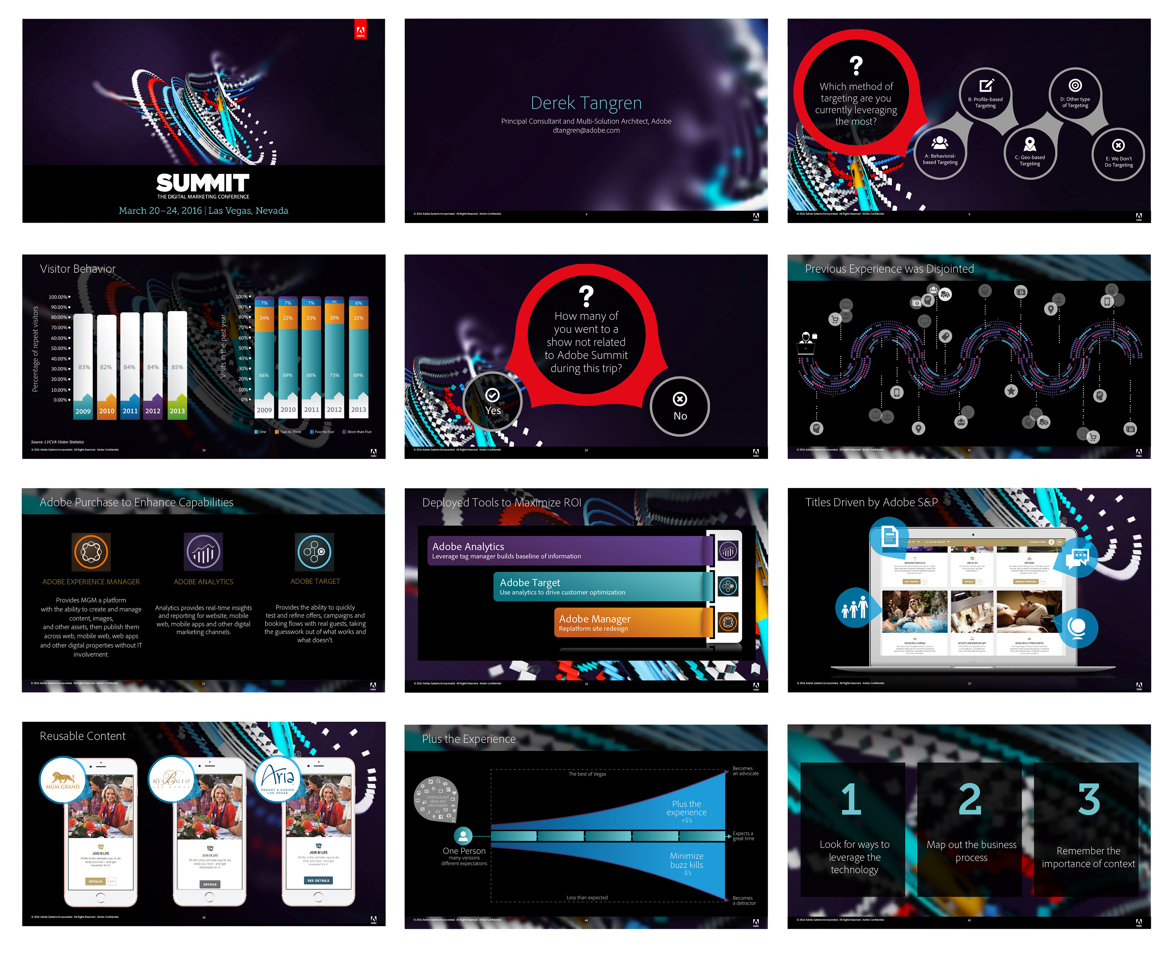 Adobe Las Vegas Summit PowerPoint Presentation
