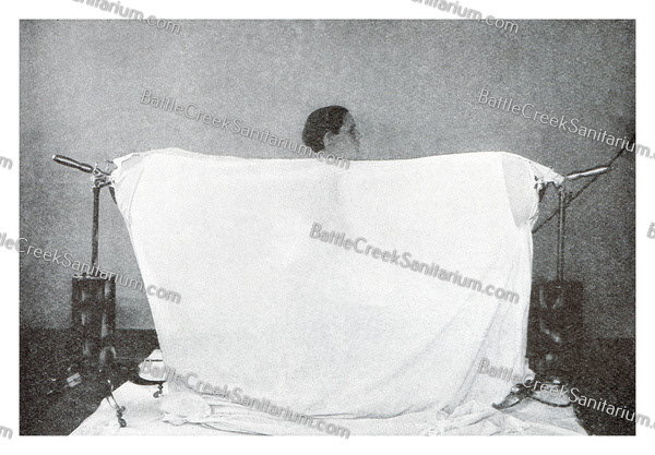 TI-193 Light Therapy at Battle Creek Sanitarium