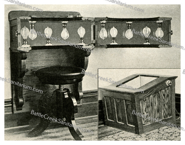 TI-177 Light Therapy at Battle Creek Sanitarium