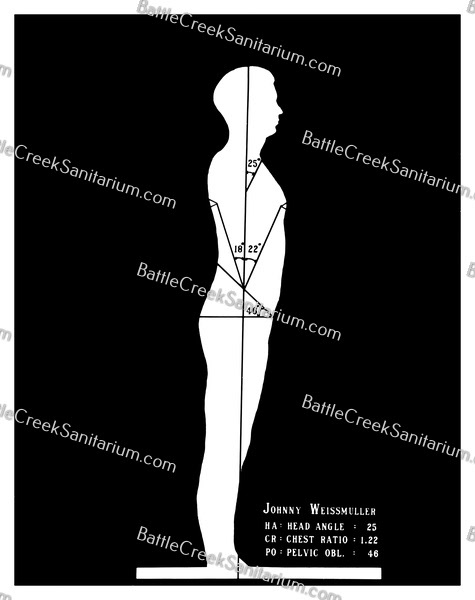 Misc-116 Posture, Battle Creek Sanitarium
