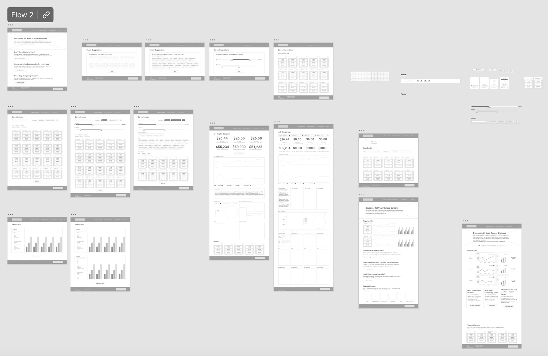 Mid-fidelity wireframe V1