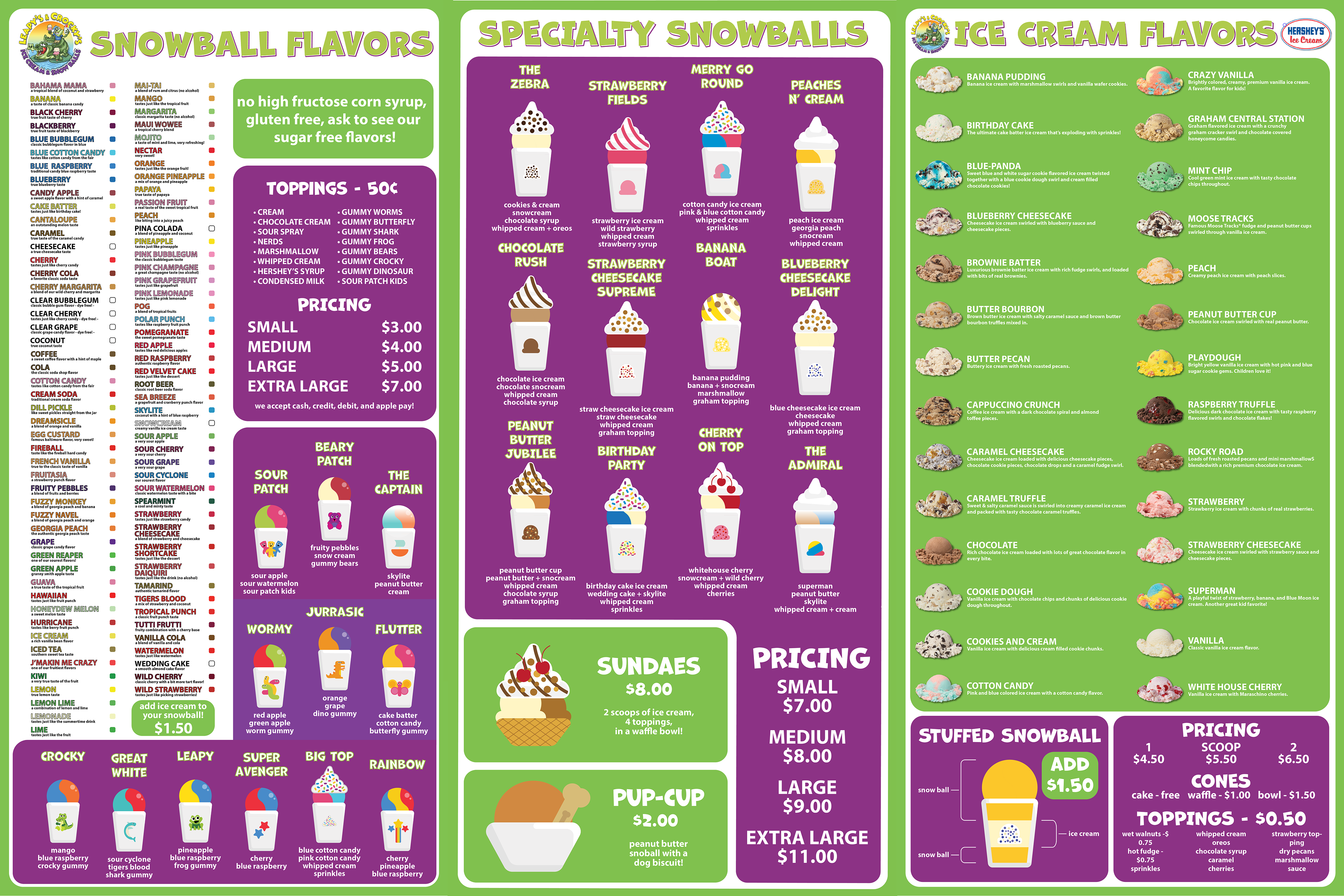 Leapy's And Crocky's Brand + Sign