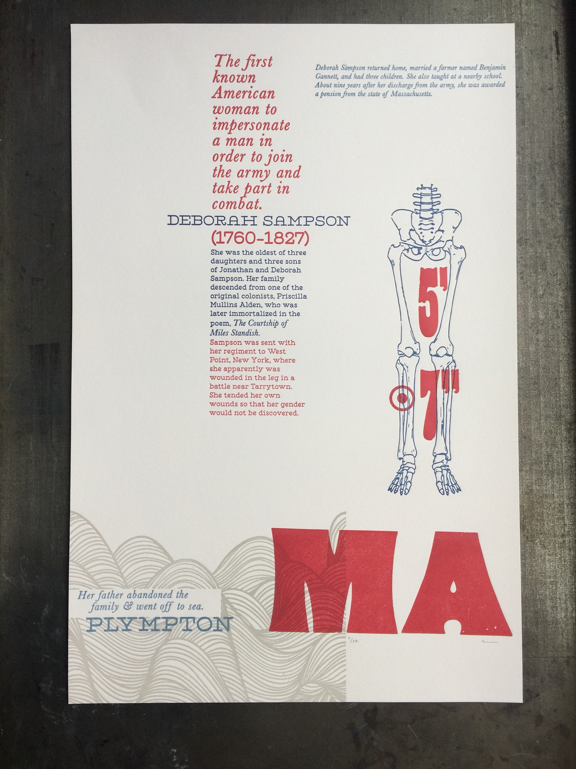 Broadside series, Early American Women