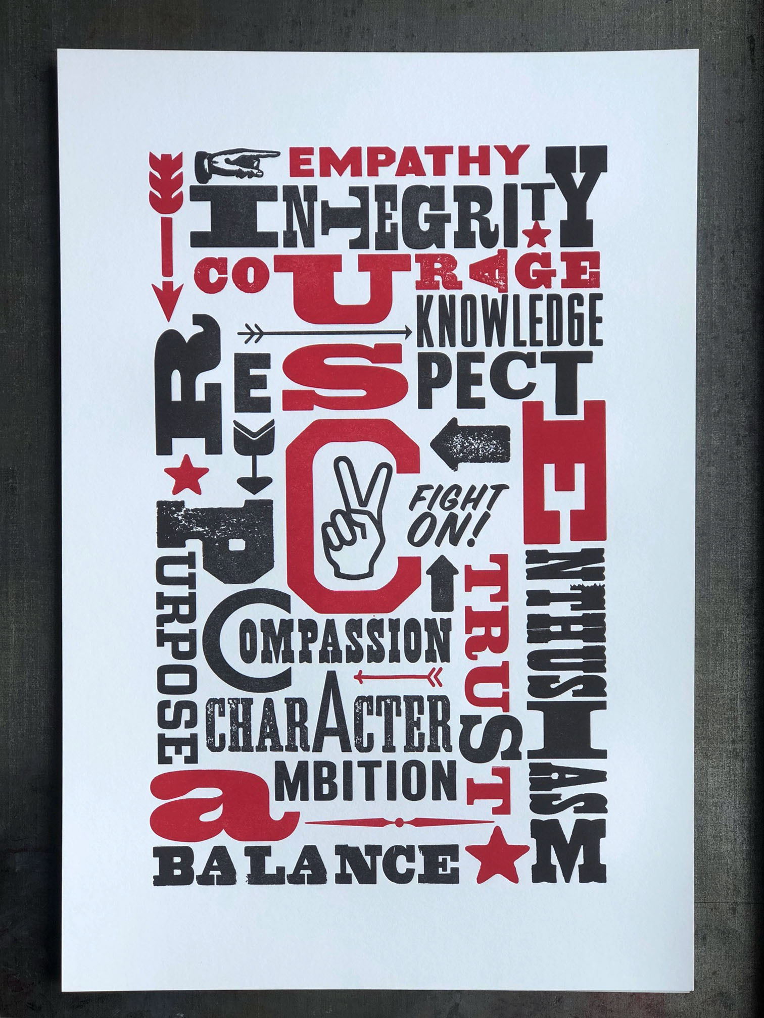 Custom Print for USC, Office of Development