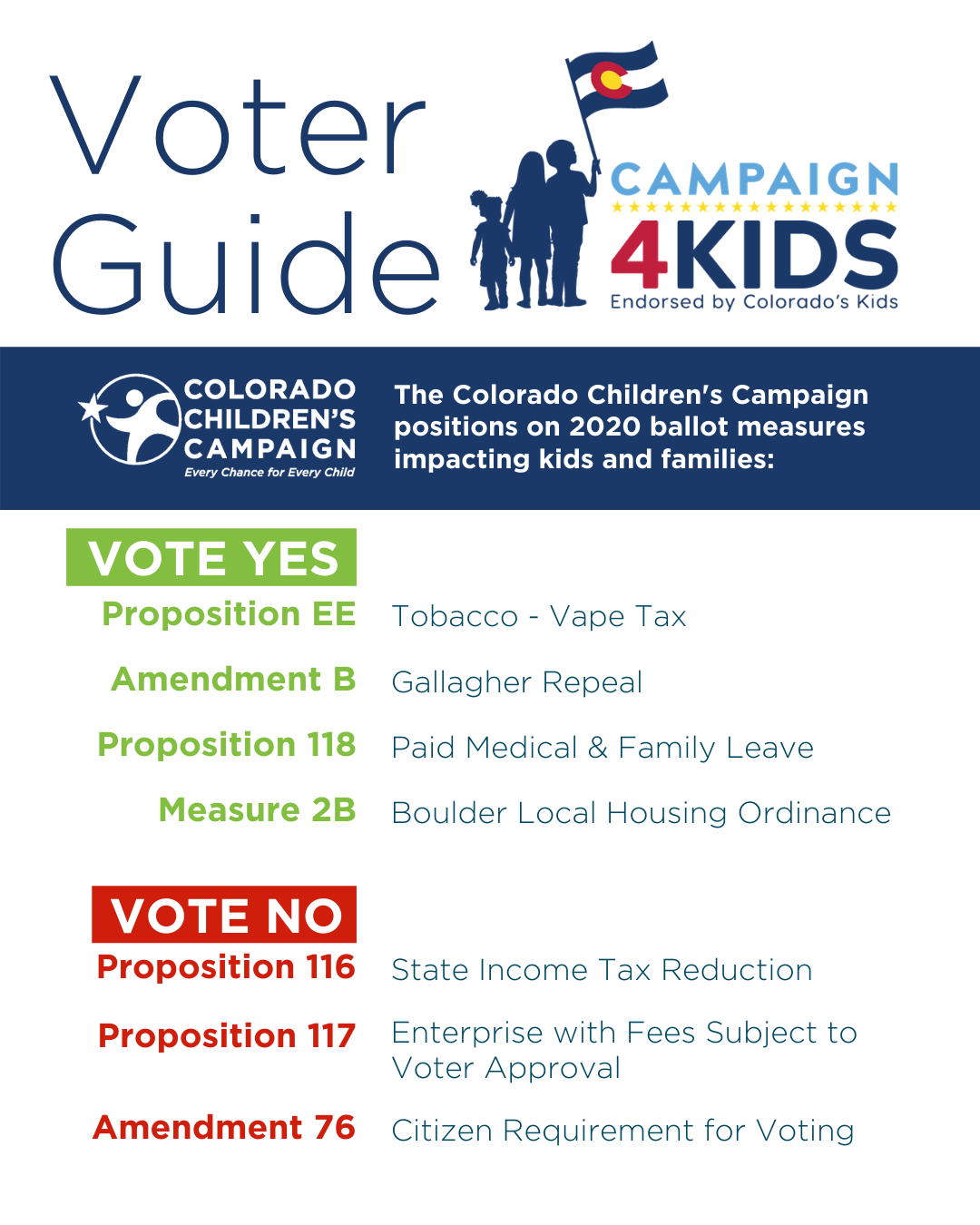 Colorado Children's Campaign