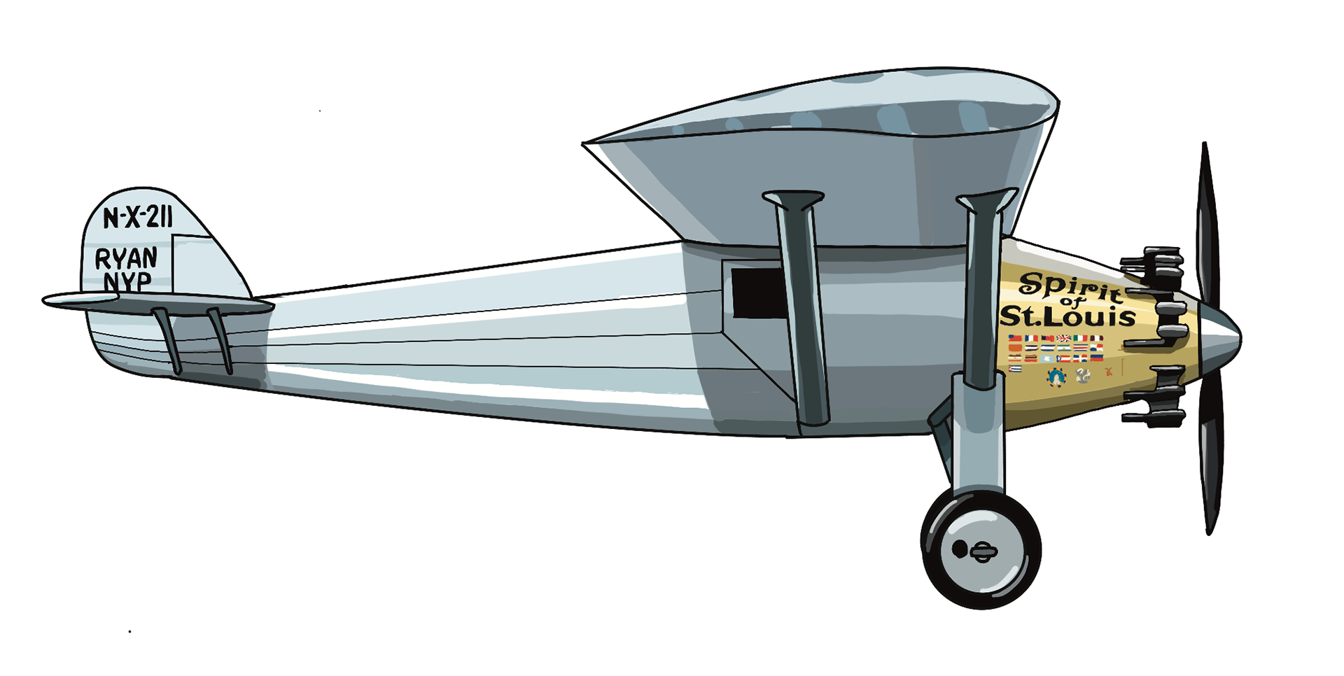 リンドバーグ　St.Louis　イラスト